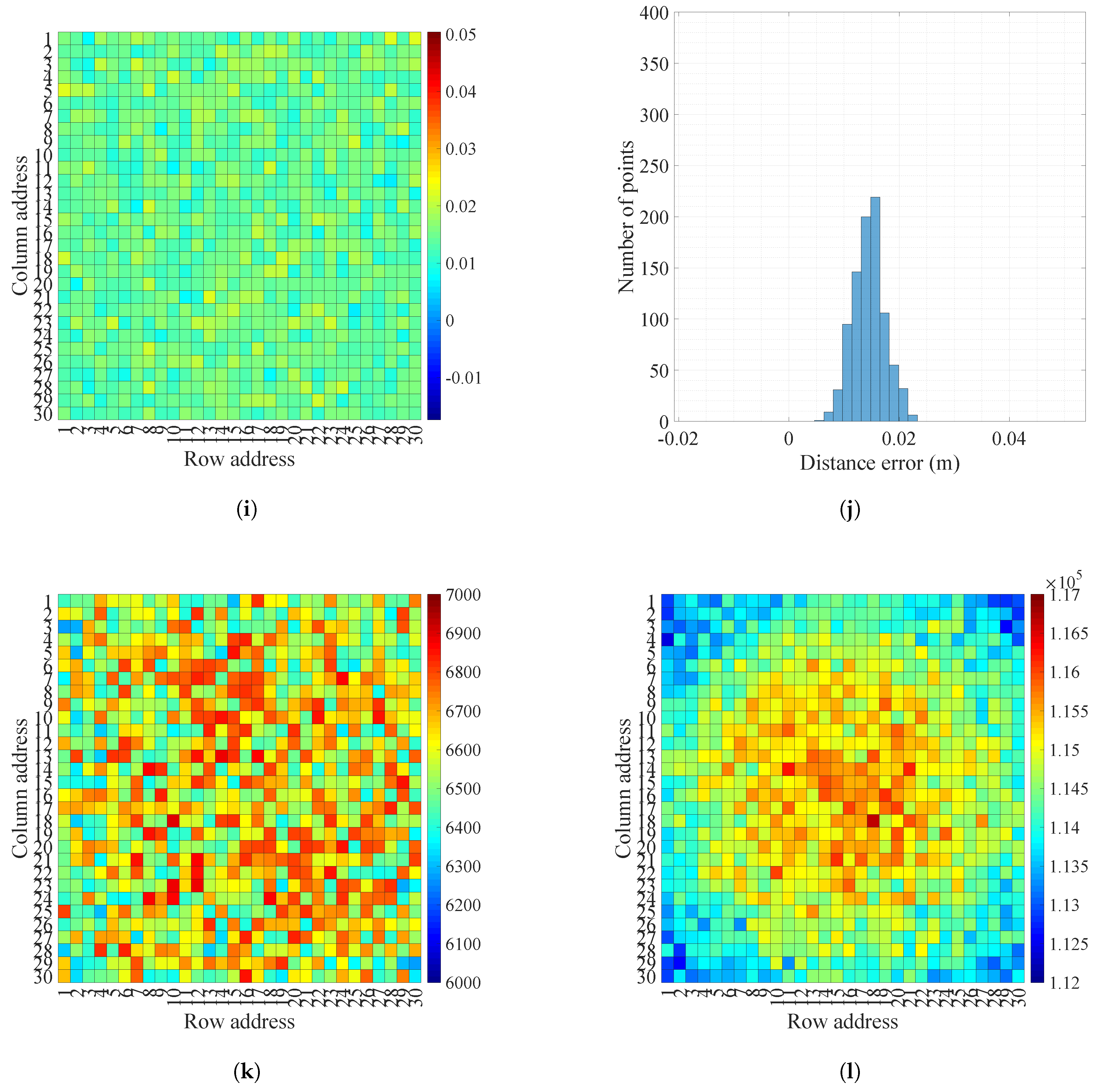 Sensors 18 02943 g009c Sensors 18 02943 g009c