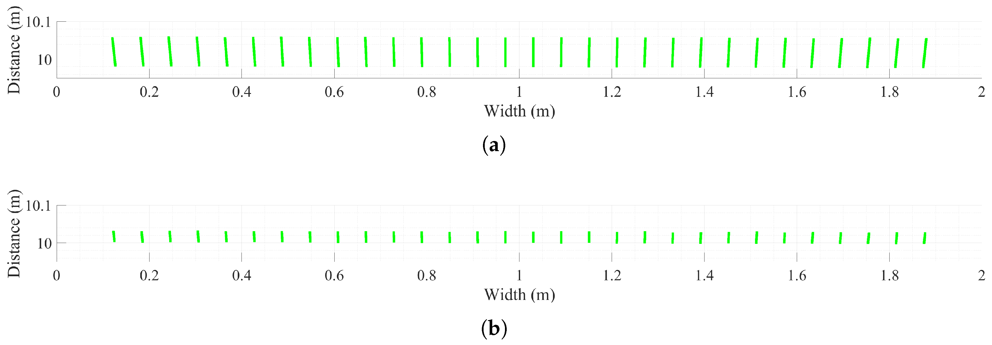 Sensors 18 02943 g010 Sensors 18 02943 g010