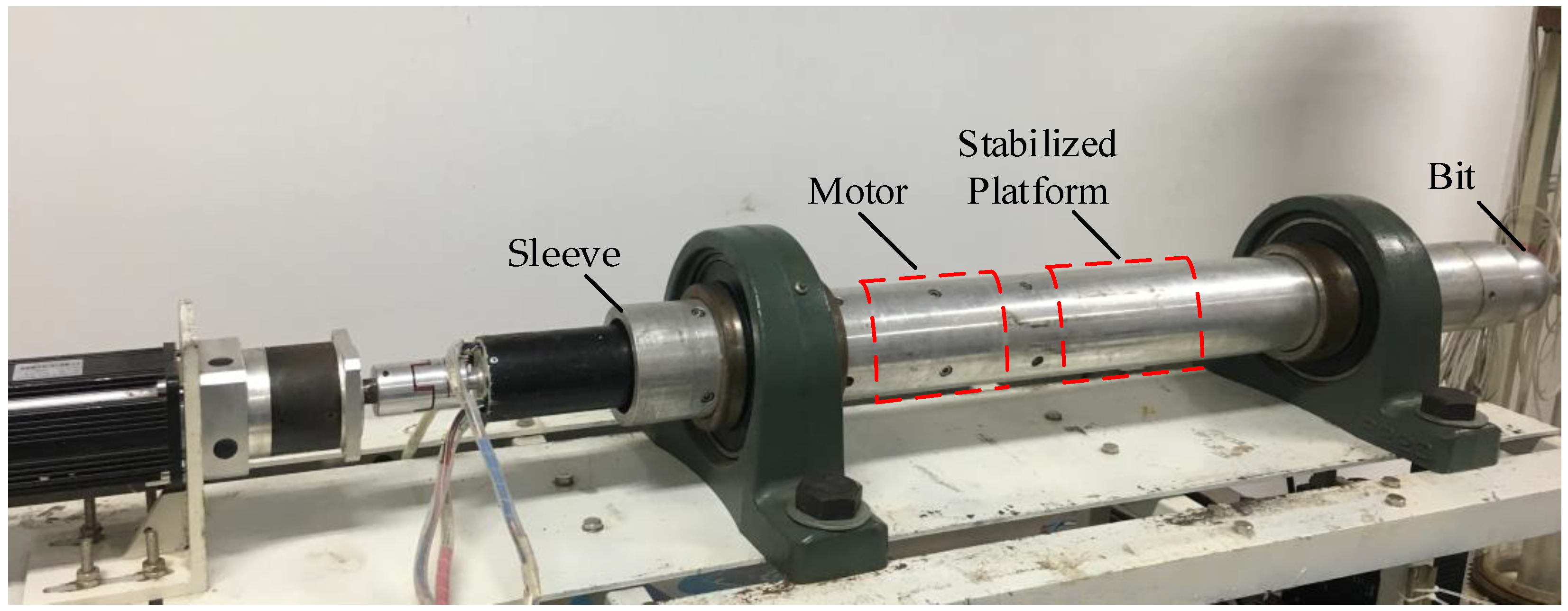 Sensors 18 02944 g009