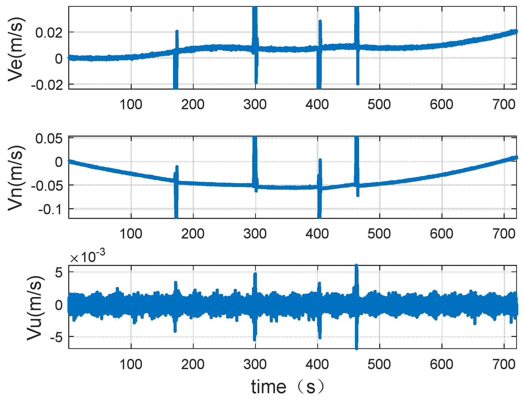 Sensors 18 02947 g011 550