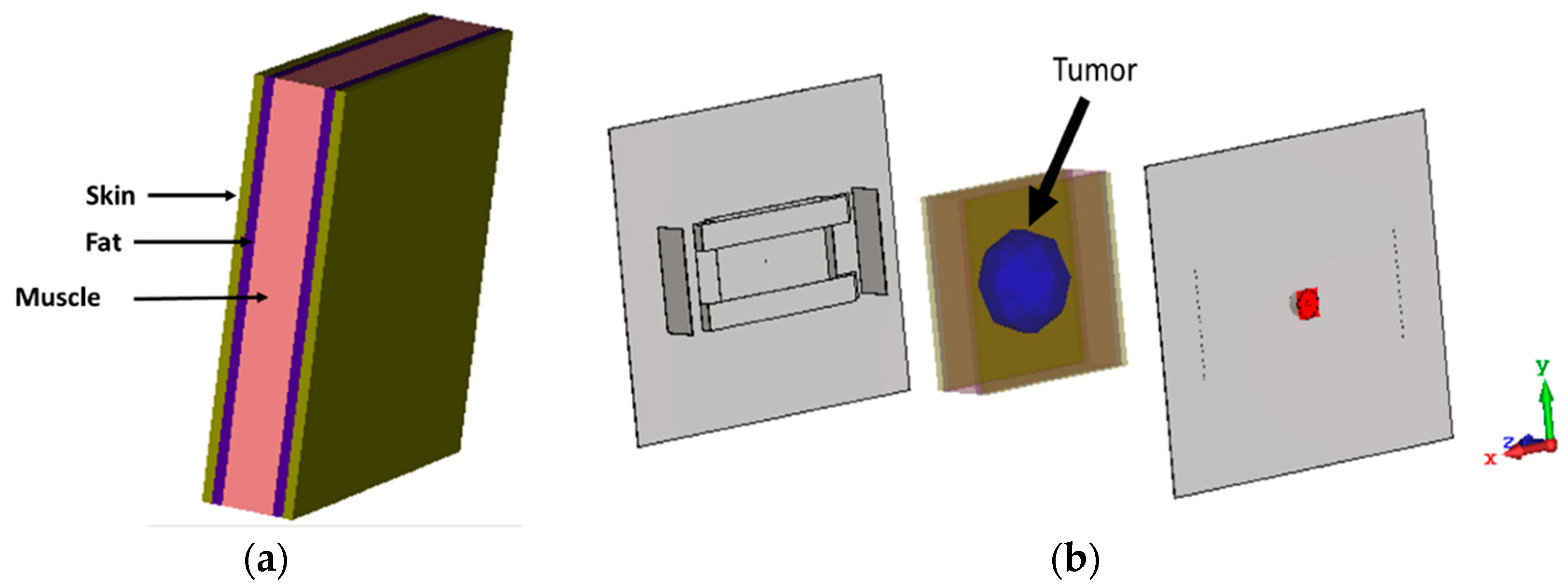 Sensors 18 02949 g009