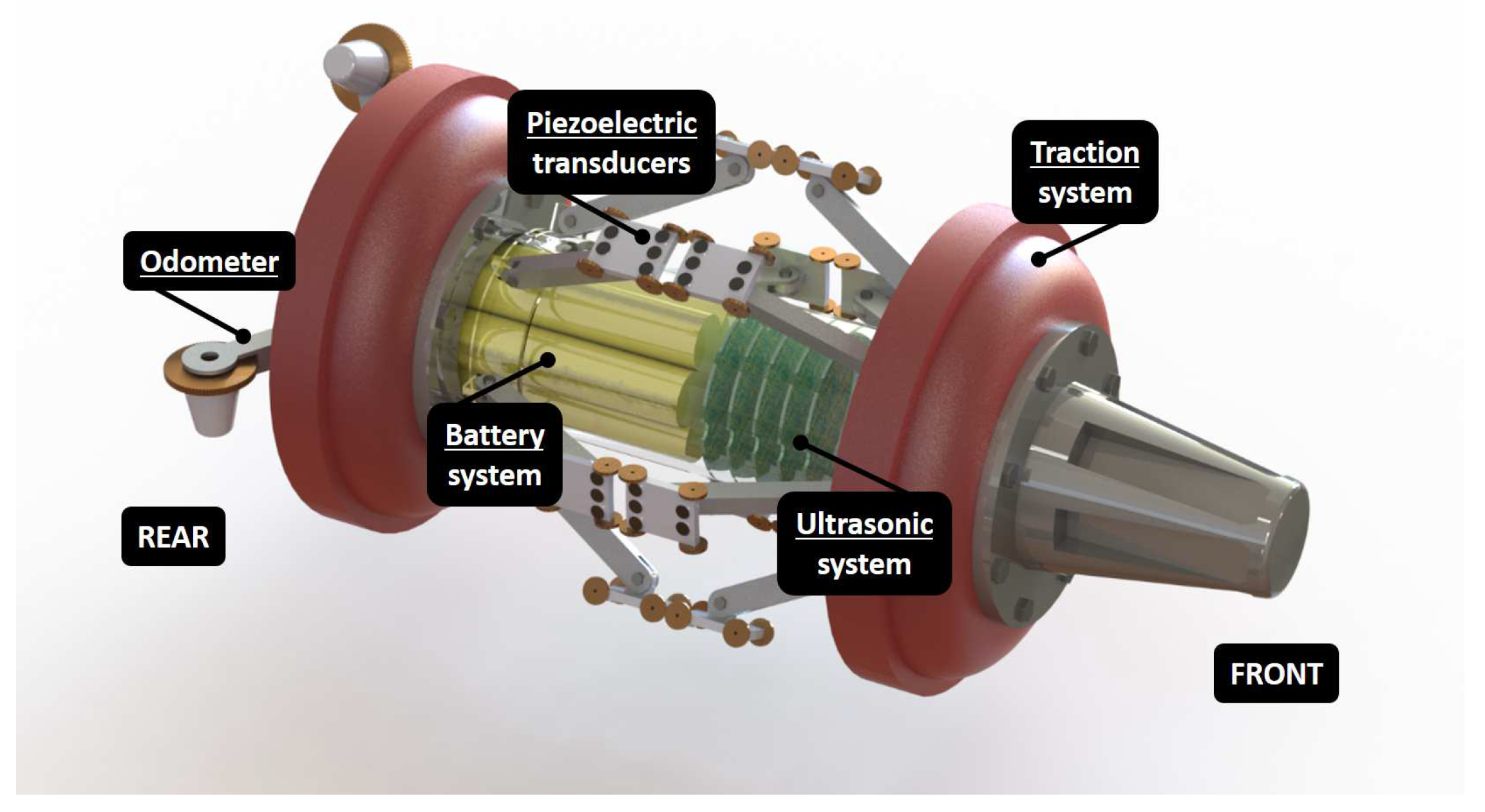 Sensors 18 02950 g001 Sensors 18 02950 g001