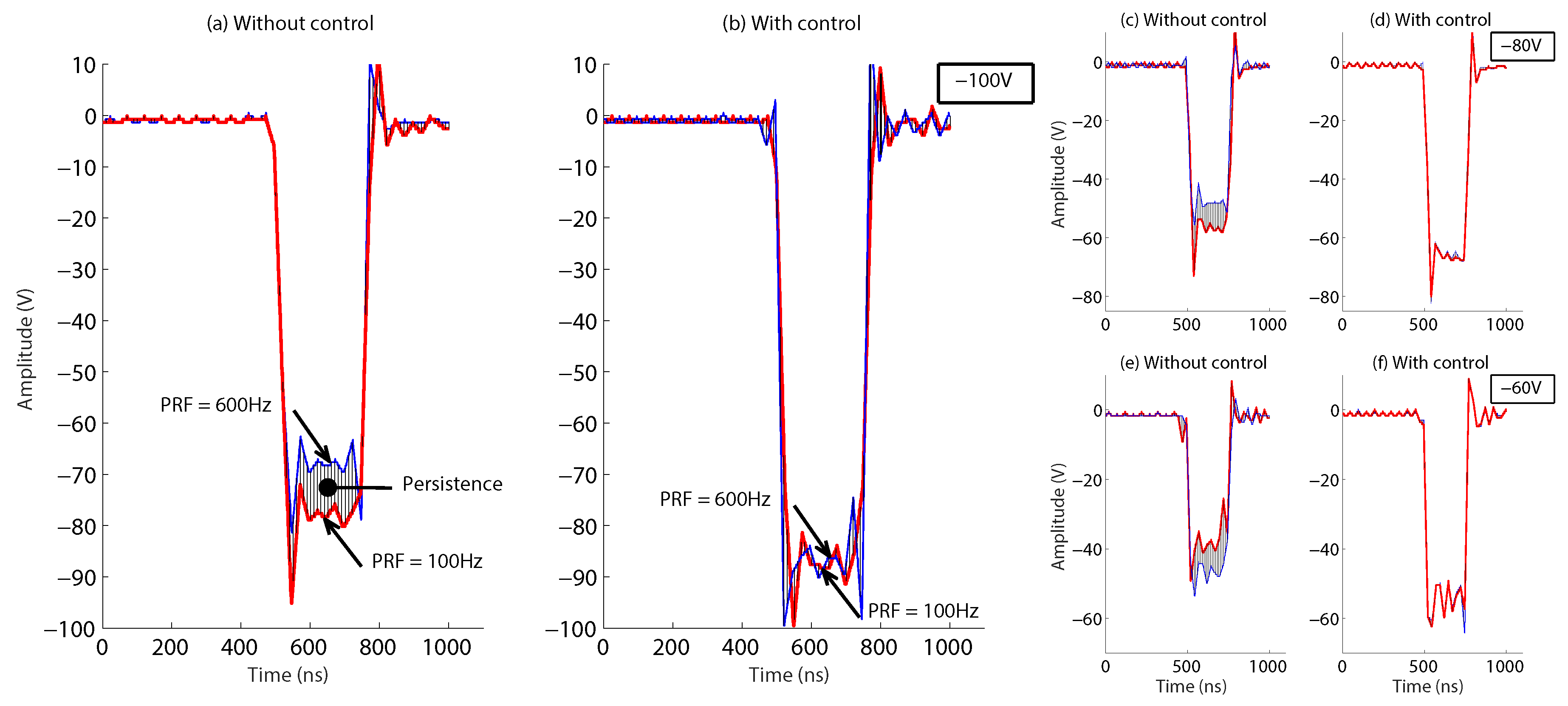 Sensors 18 02950 g017 Sensors 18 02950 g017