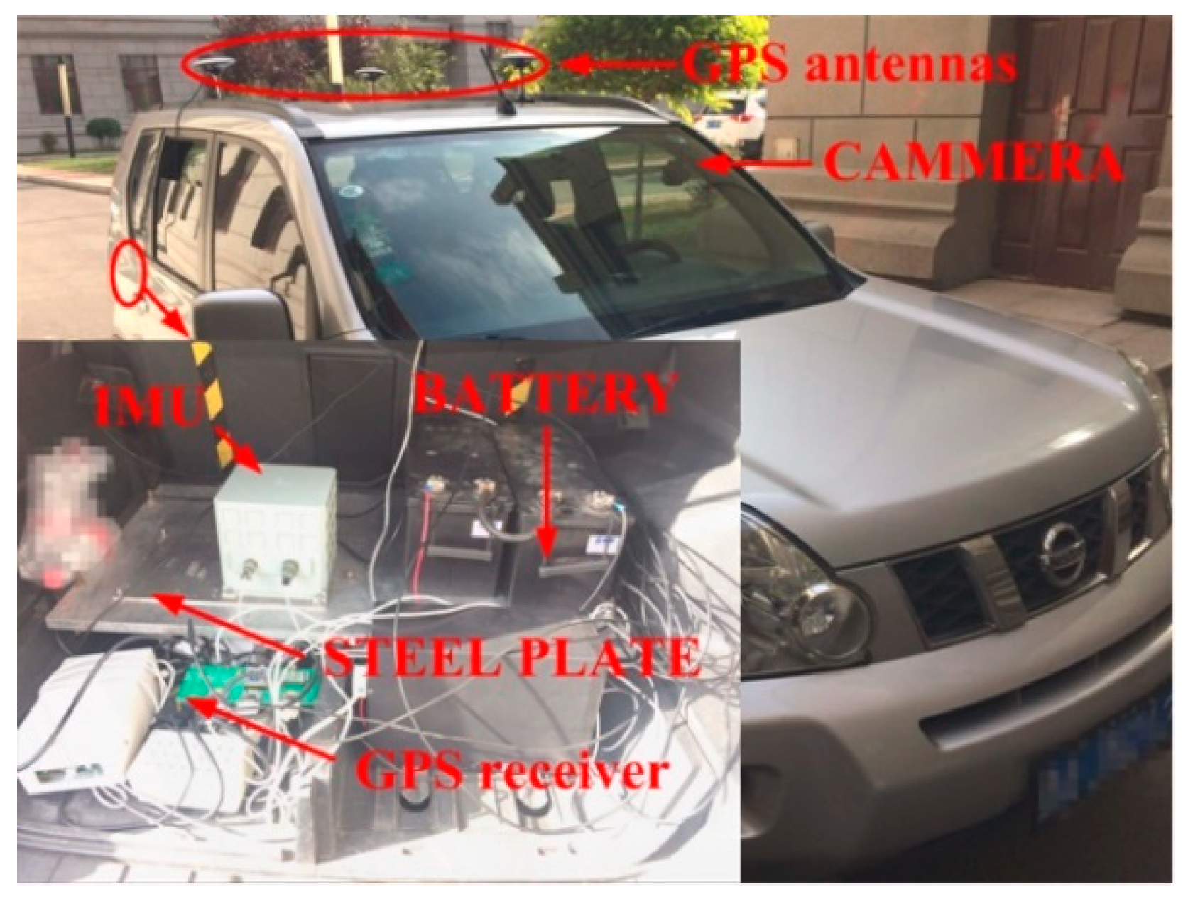 Sensors 18 02952 g004