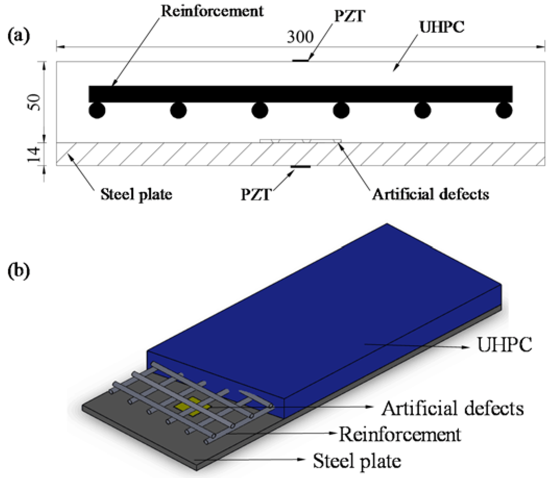Sensors 18 02953 g001 550