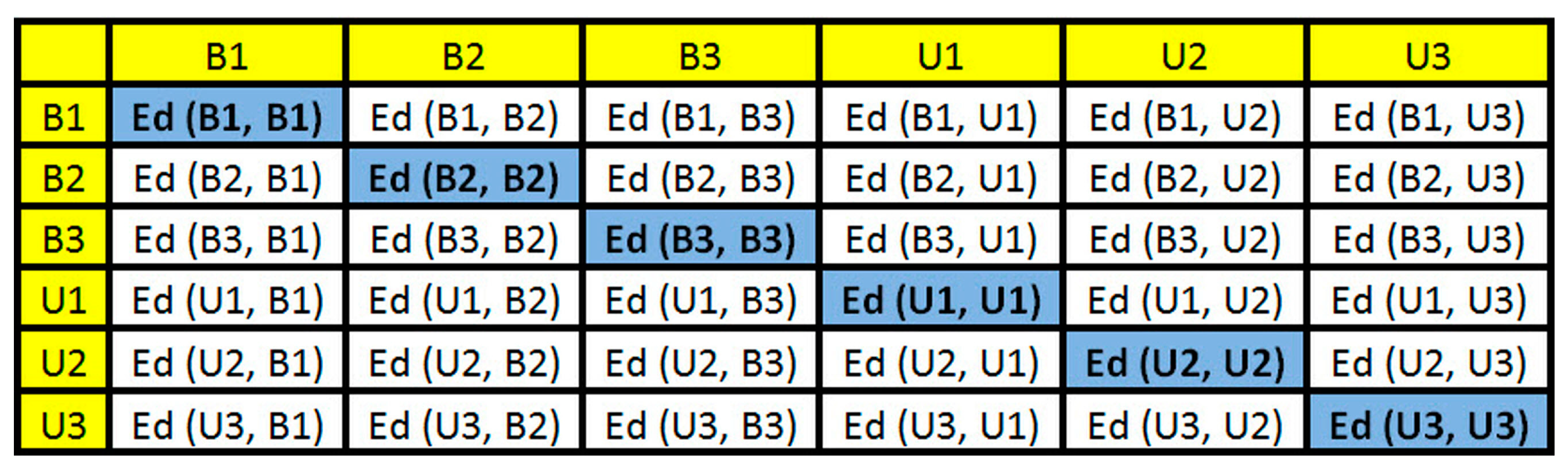 Sensors 18 02955 g007 Sensors 18 02955 g007