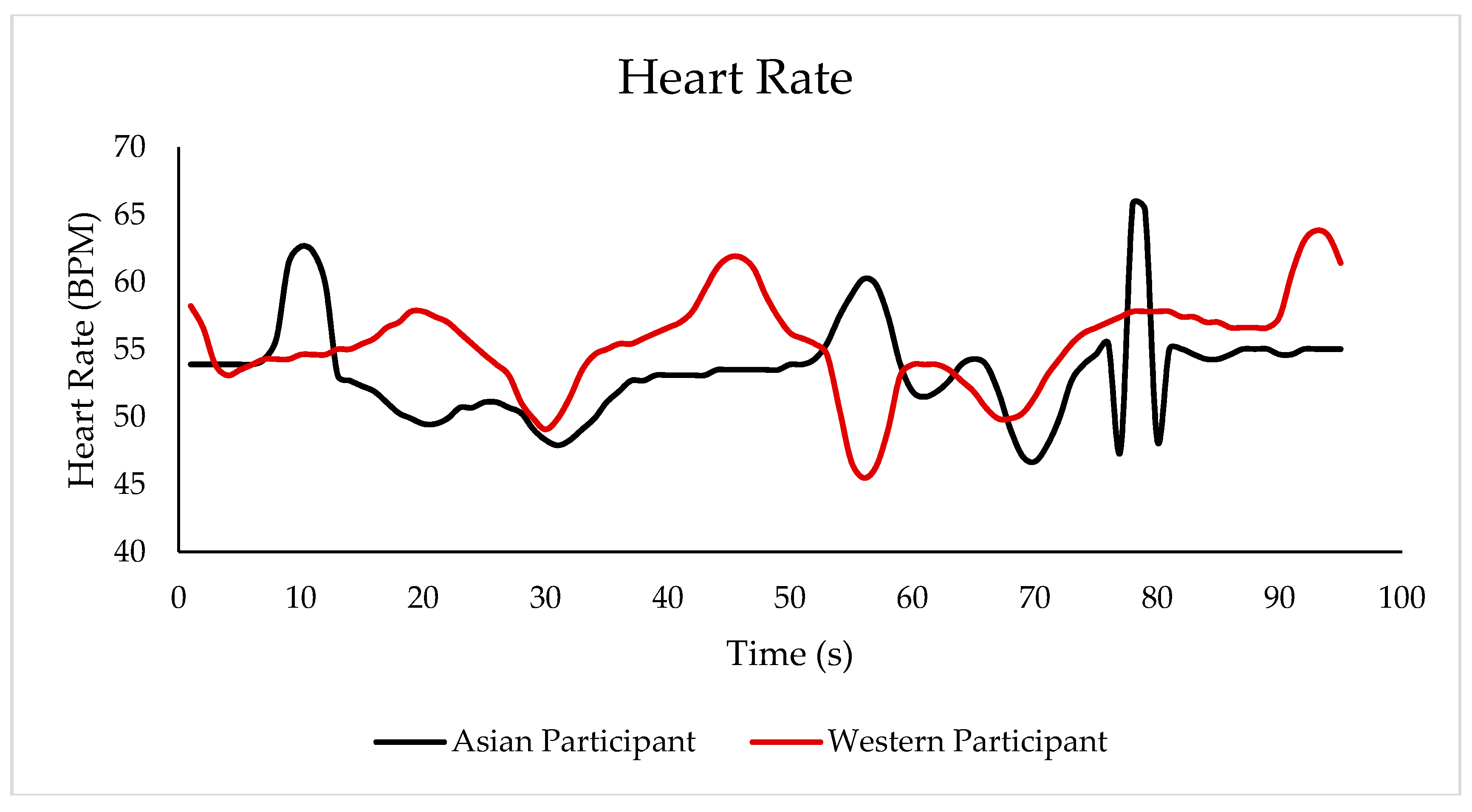 Sensors 18 02958 g006 Sensors 18 02958 g006