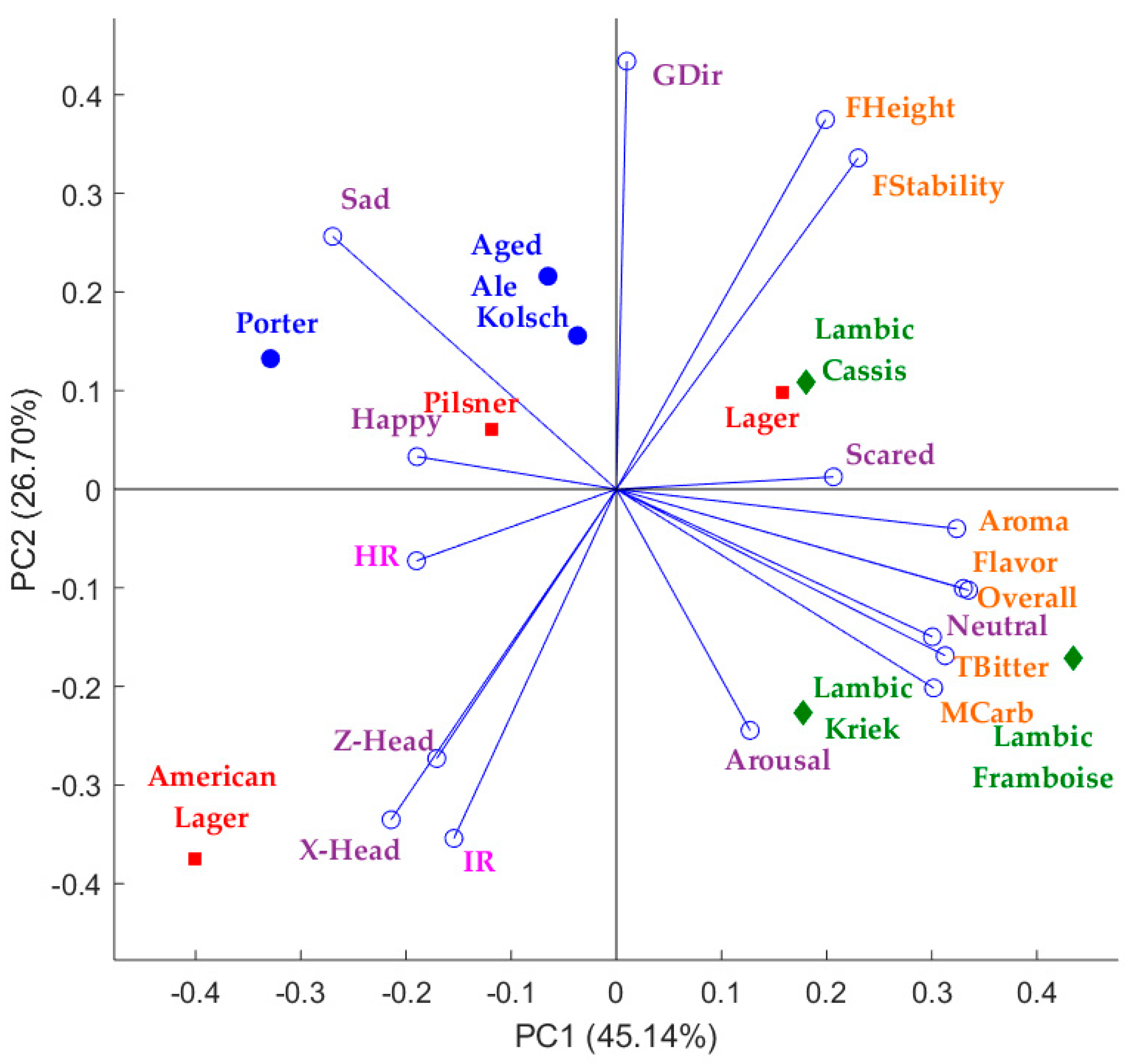 Sensors 18 02958 g008 Sensors 18 02958 g008