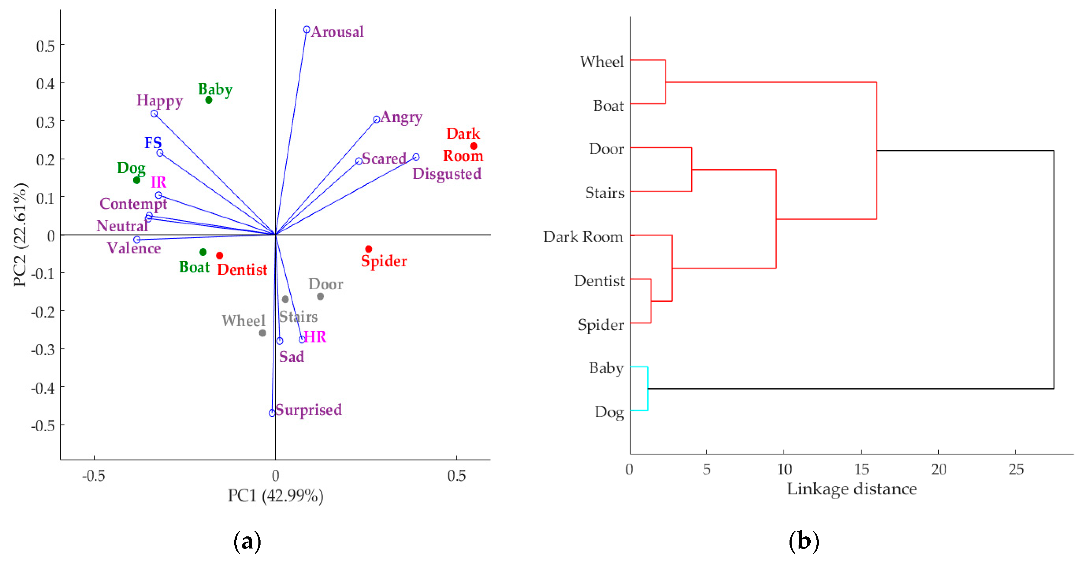 Sensors 18 02958 g009 Sensors 18 02958 g009