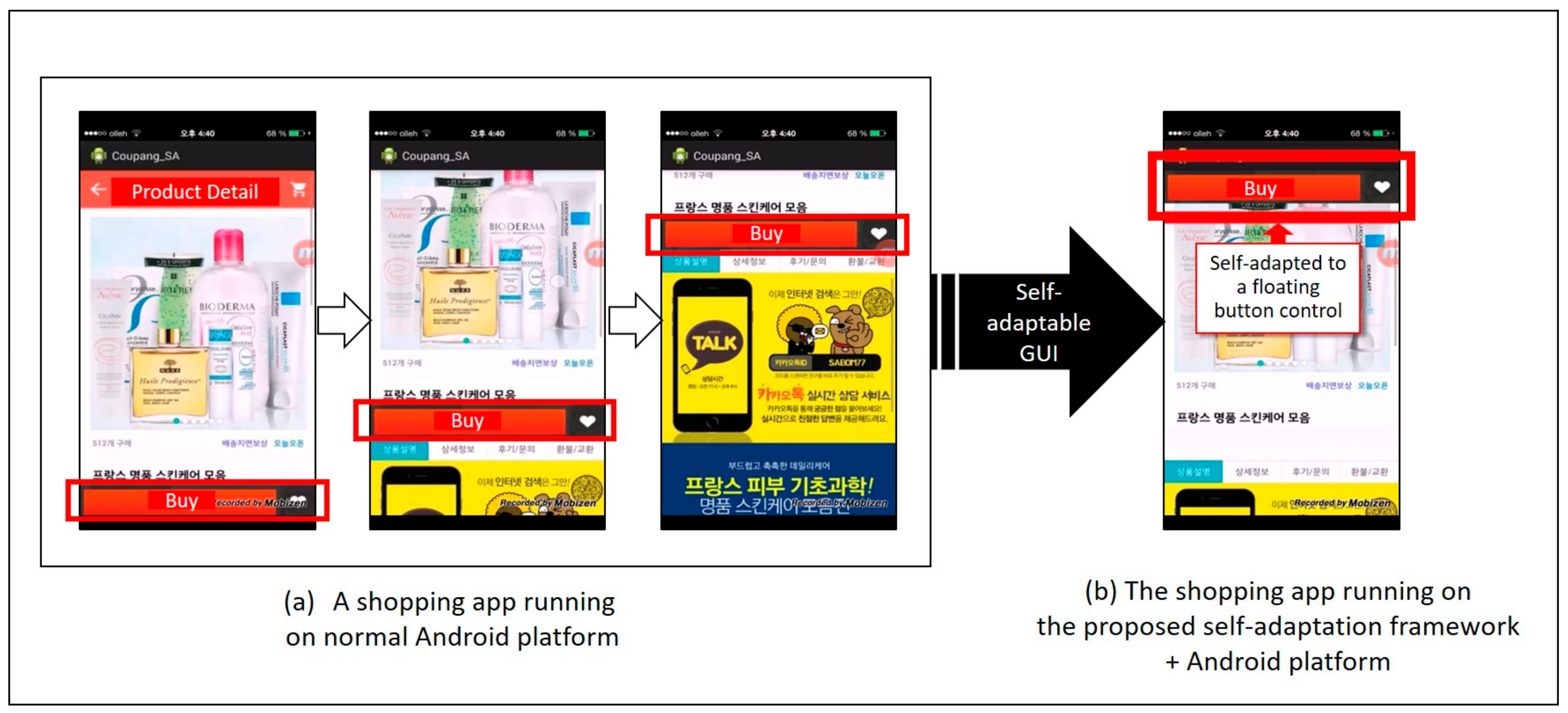 Sensors 18 02963 g002 Sensors 18 02963 g002