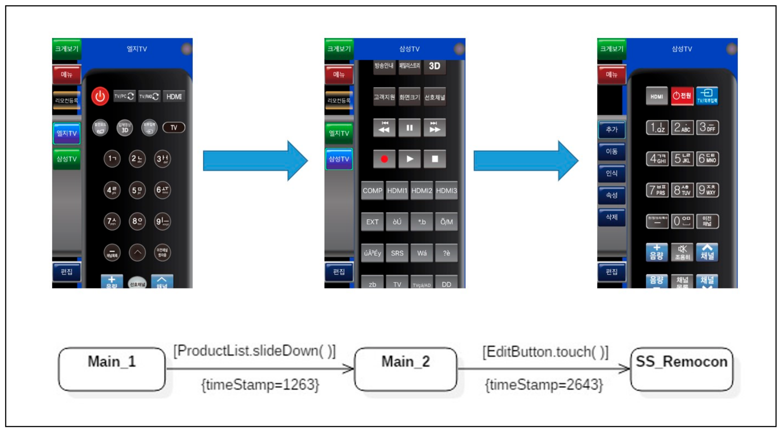Sensors 18 02963 g008 Sensors 18 02963 g008