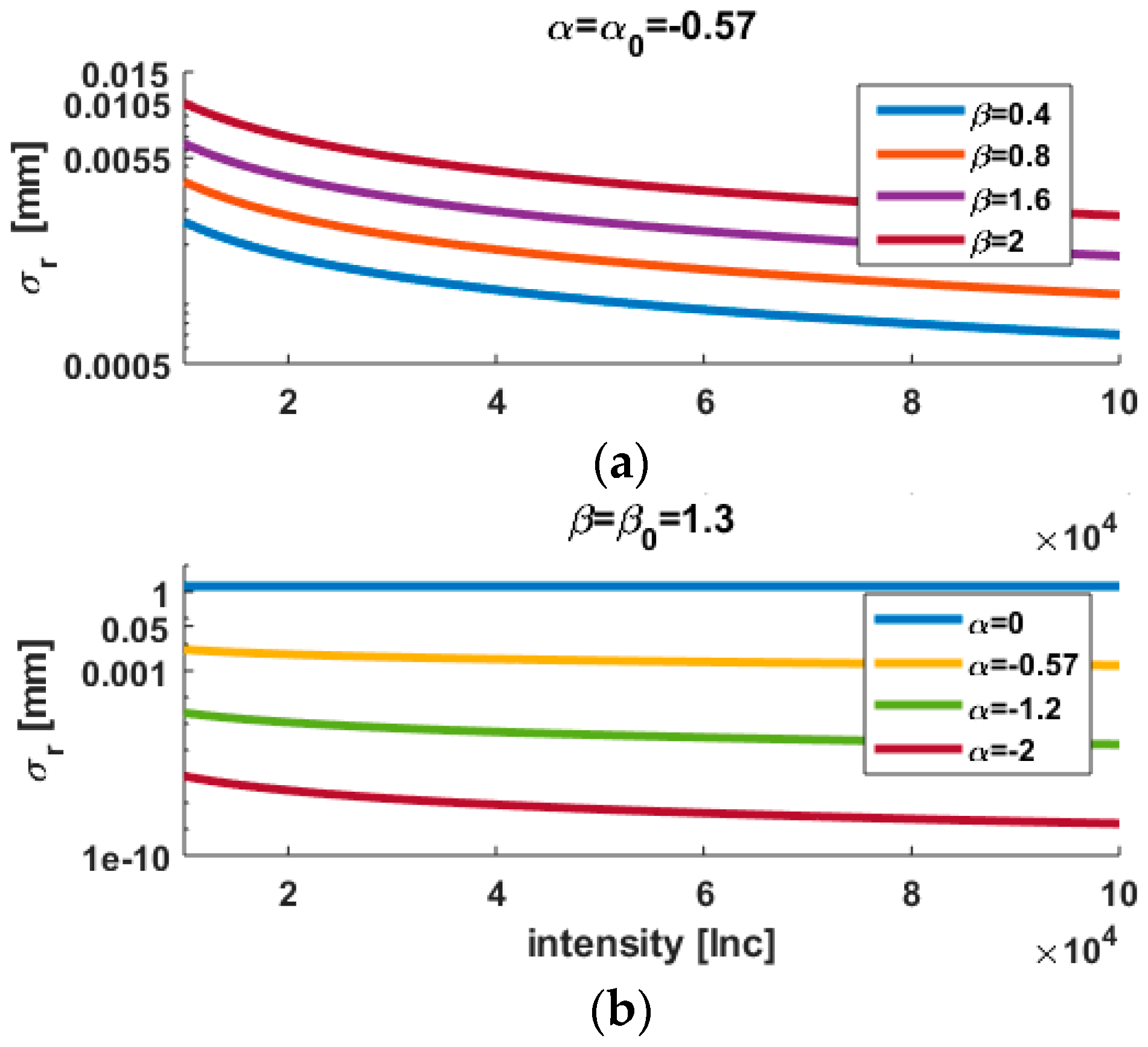 Sensors 18 02964 g001 Sensors 18 02964 g001