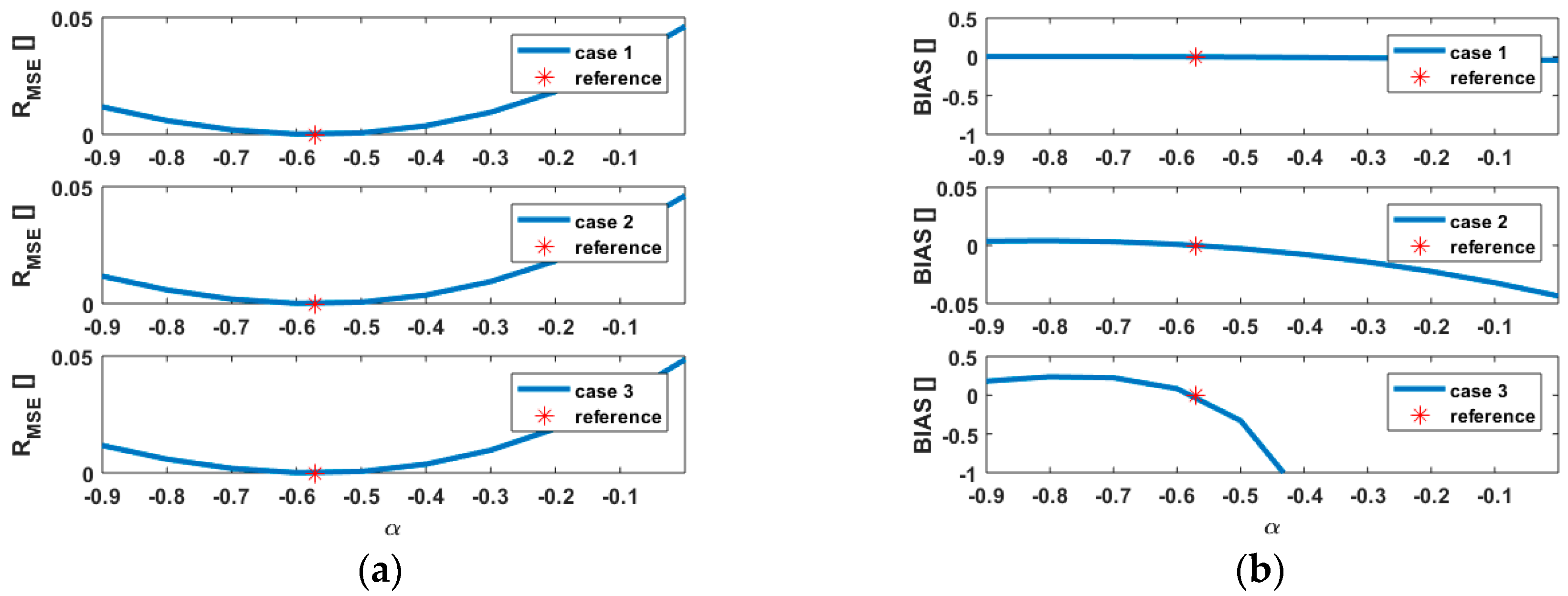 Sensors 18 02964 g003 Sensors 18 02964 g003