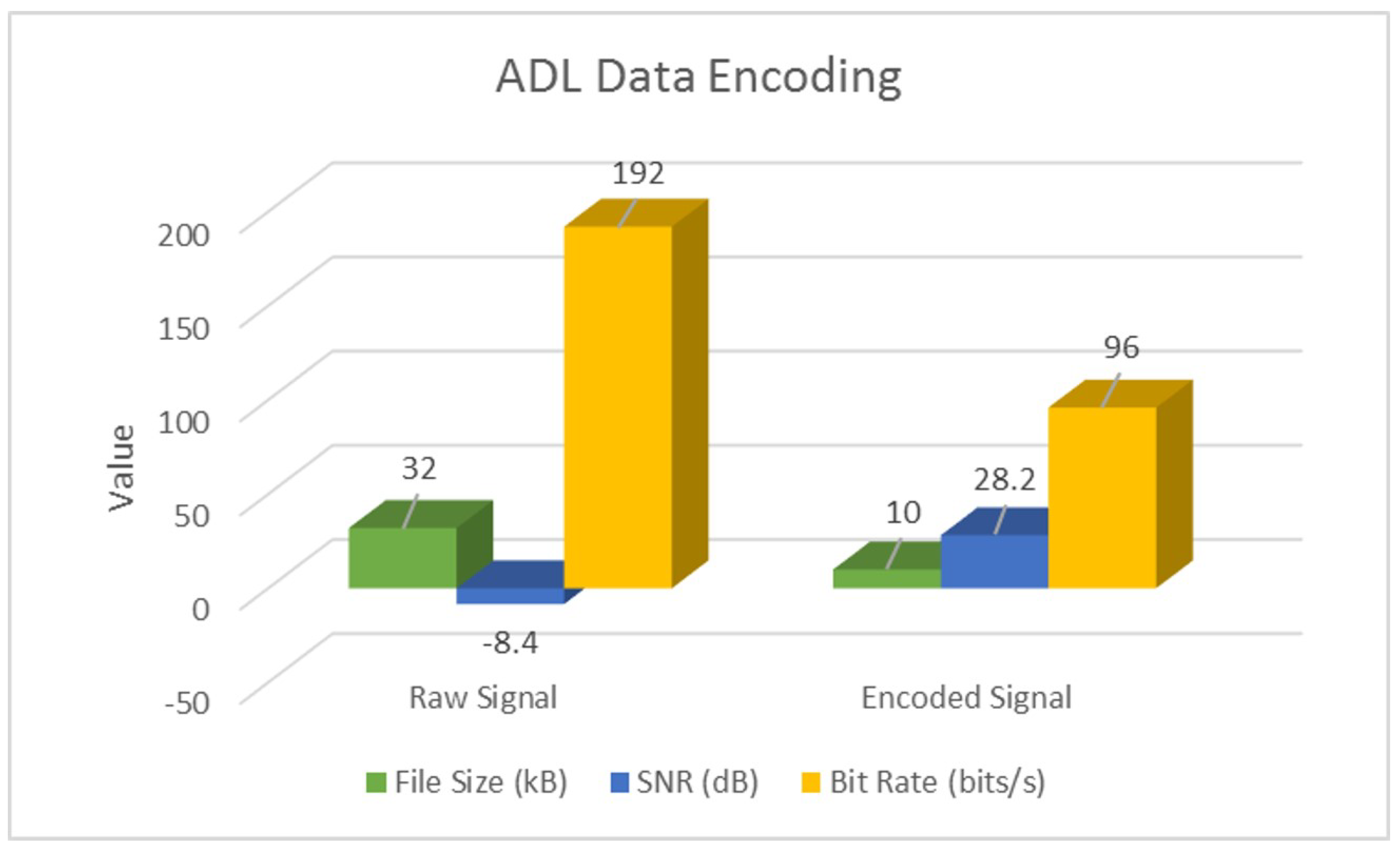 Sensors 18 02966 g008 Sensors 18 02966 g008