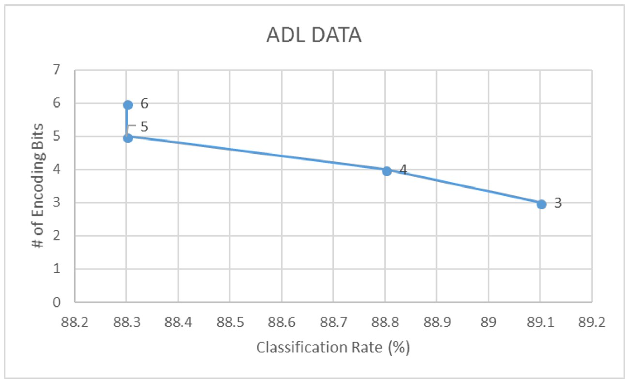 Sensors 18 02966 g011 Sensors 18 02966 g011
