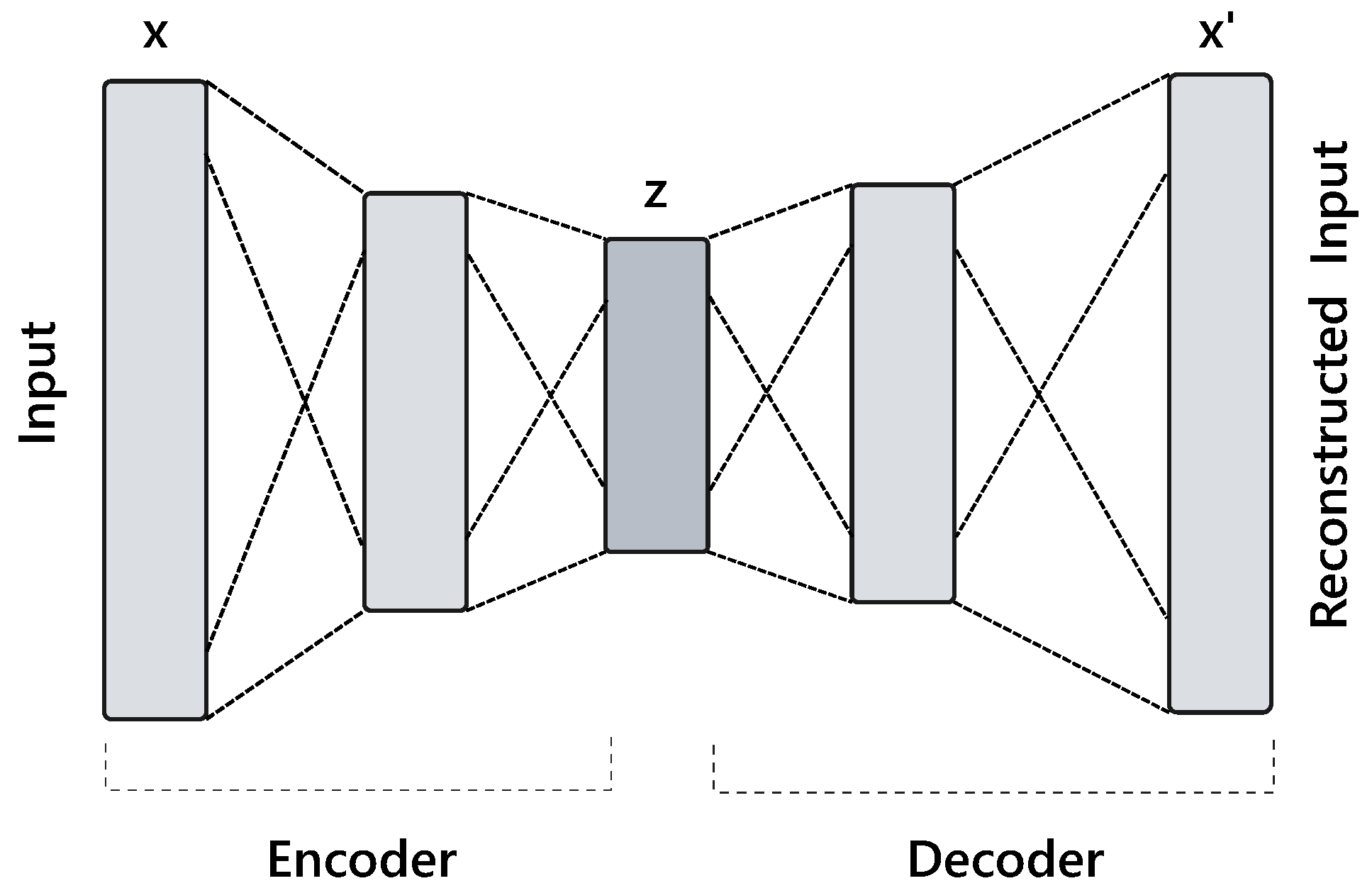 Sensors 18 02967 g002