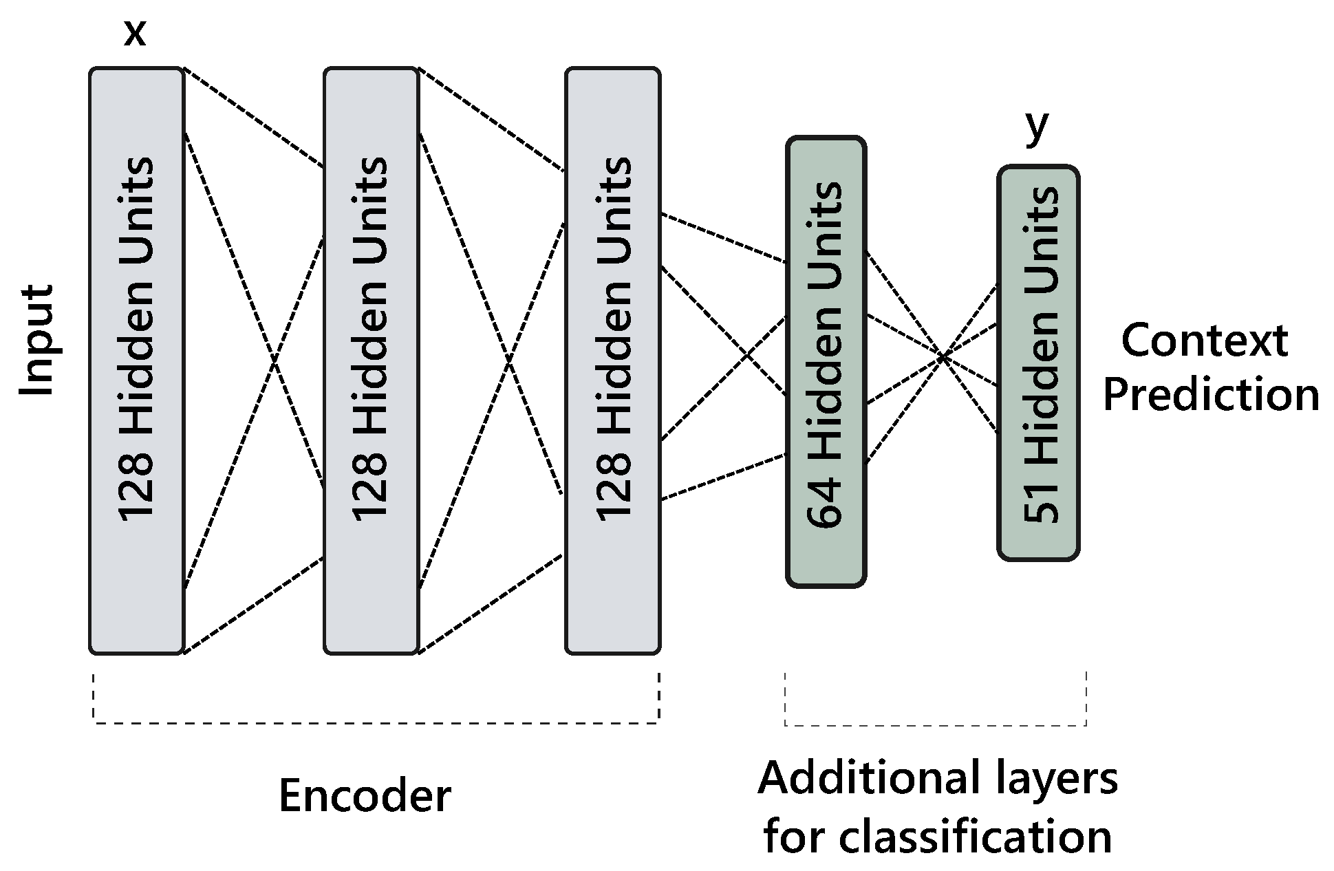 Sensors 18 02967 g004