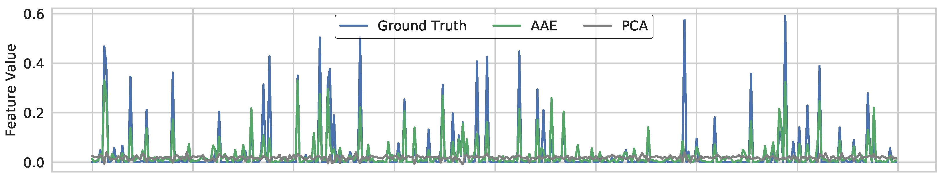 Sensors 18 02967 g006