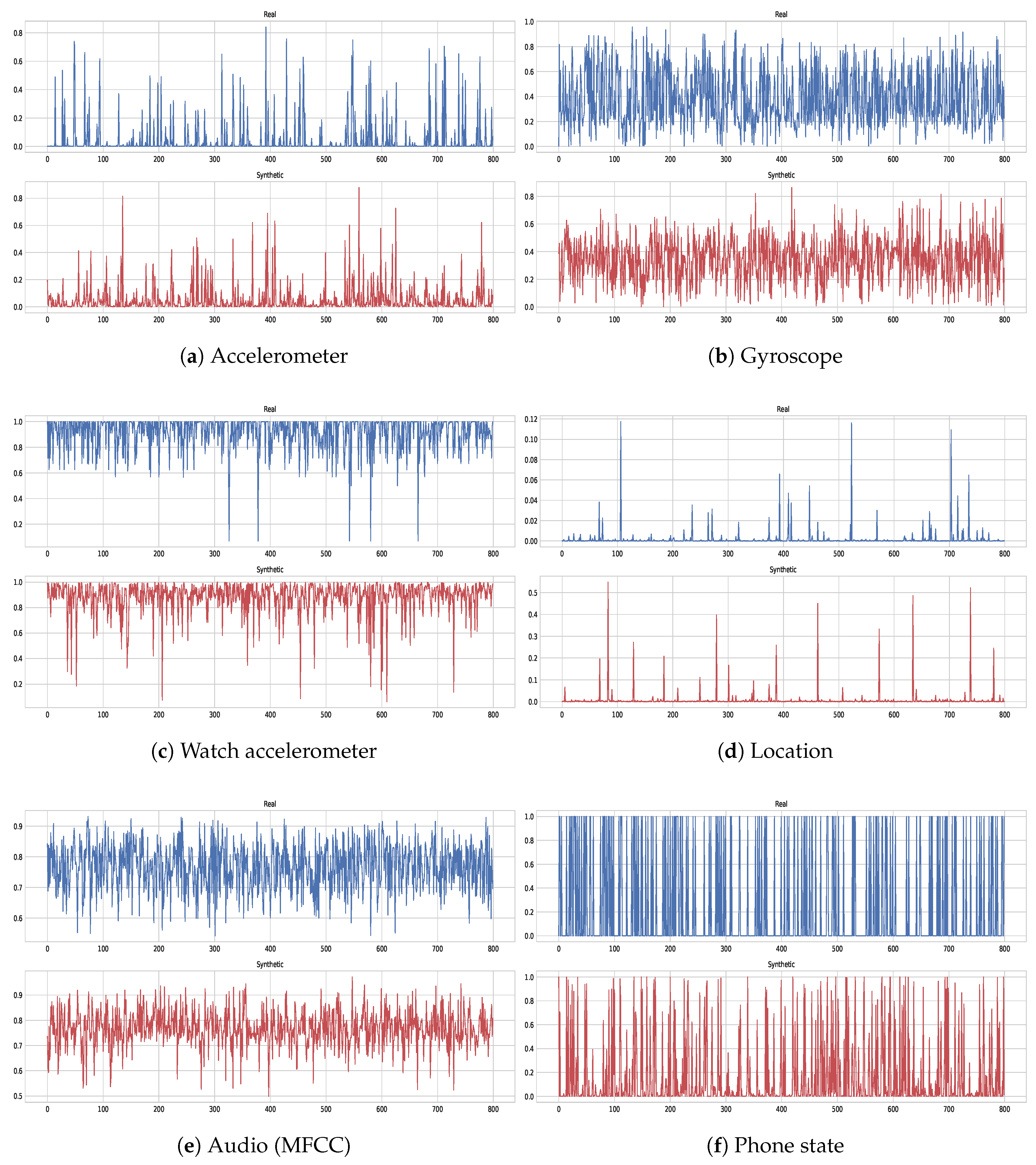Sensors 18 02967 g013
