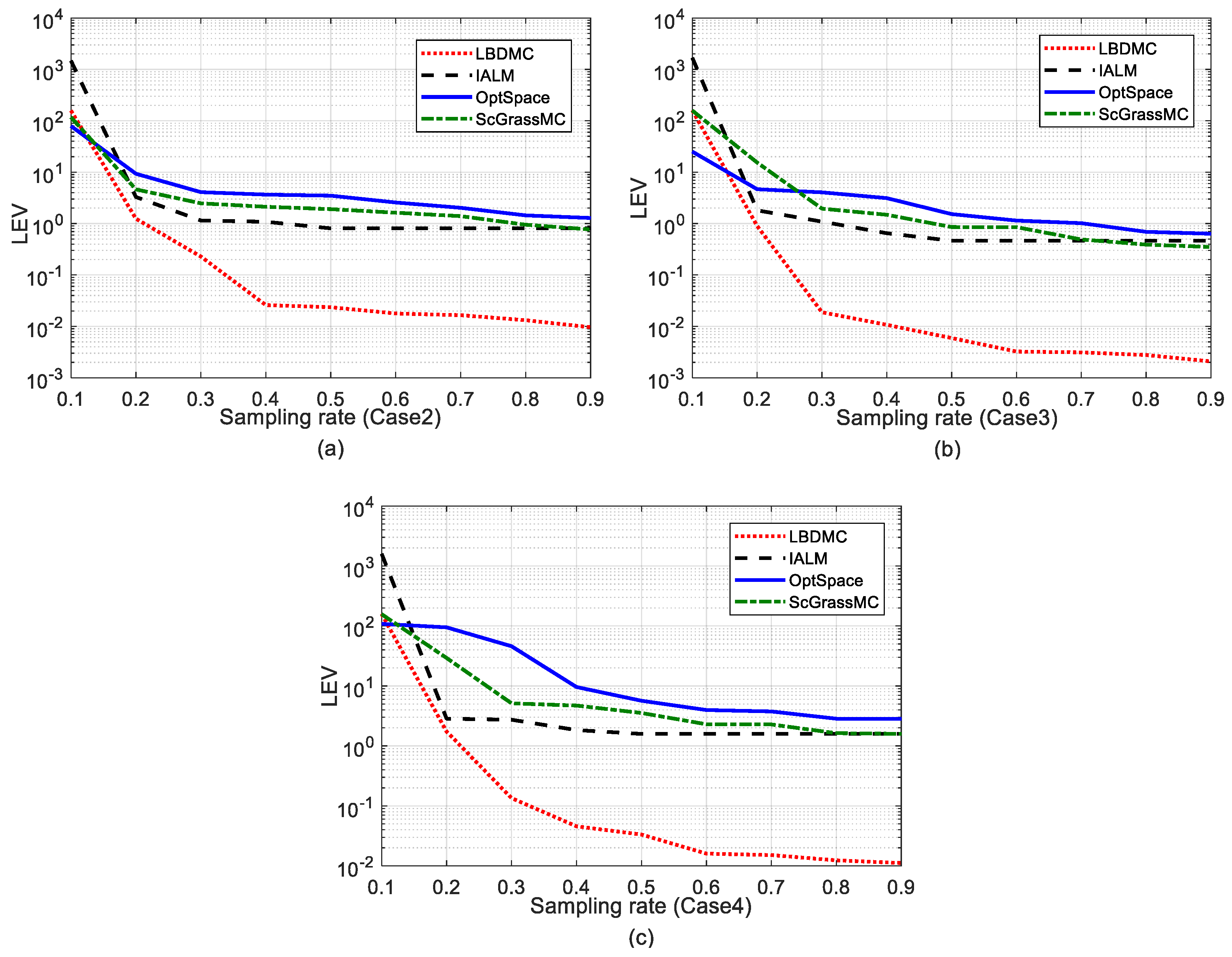 Sensors 18 02974 g006
