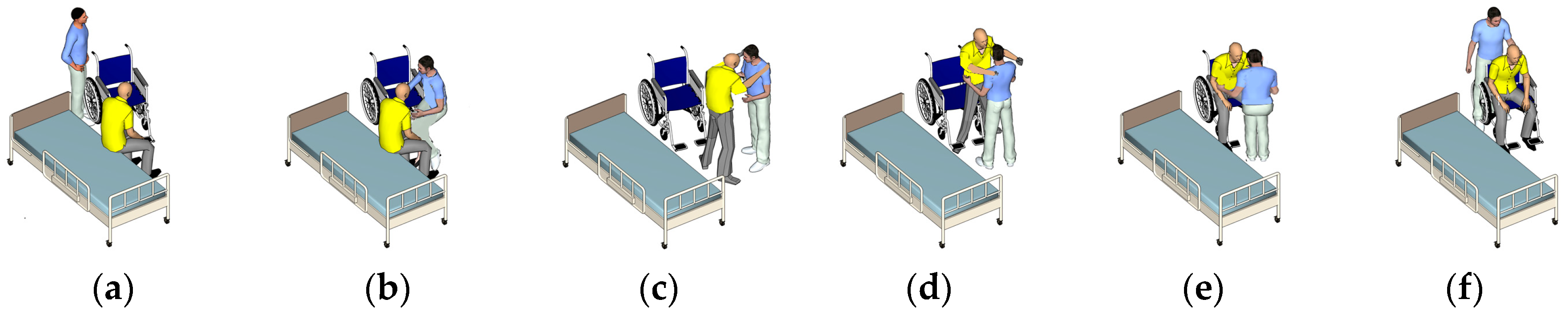 Sensors 18 02975 g002