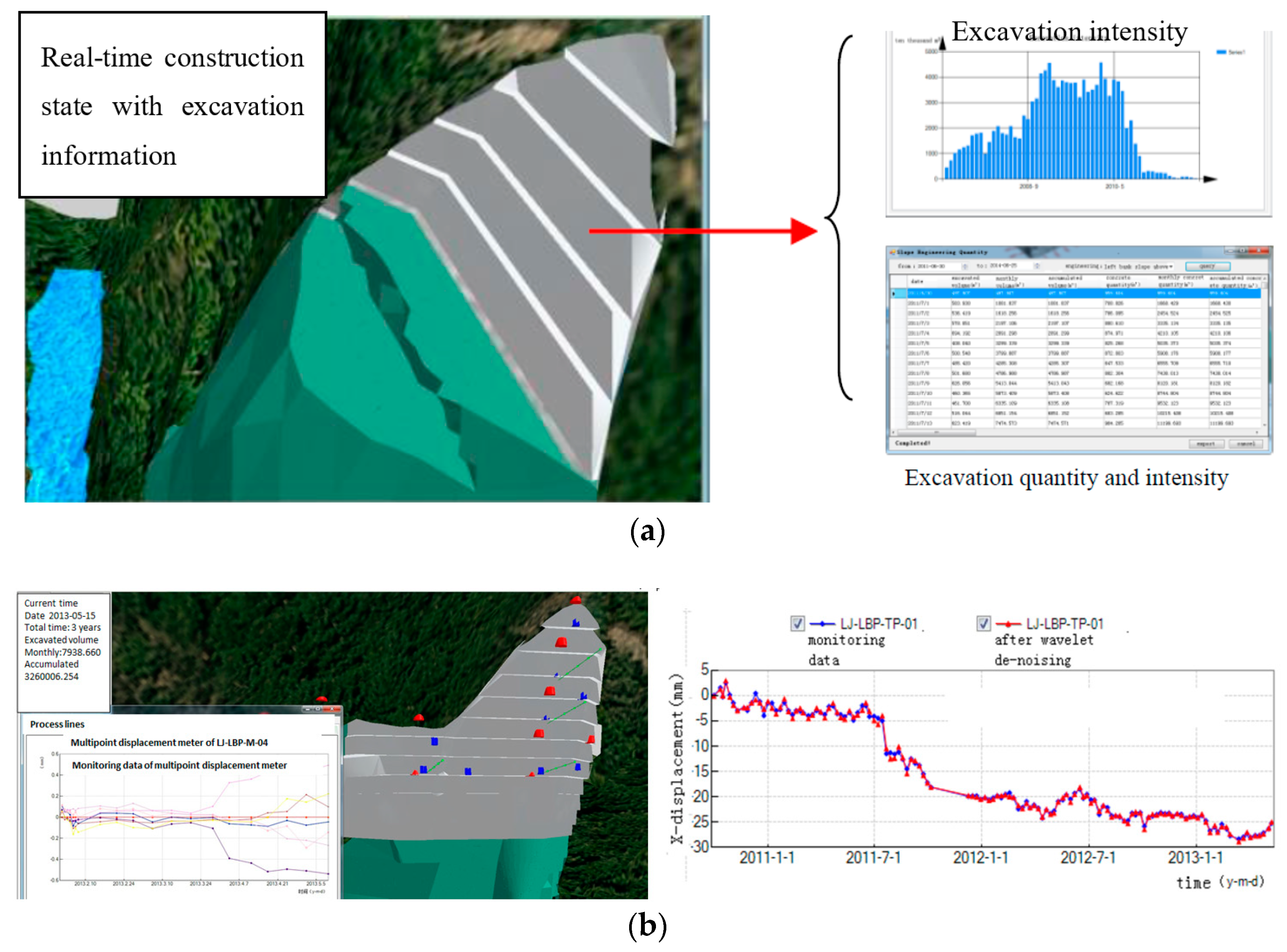 Sensors 18 02978 g008