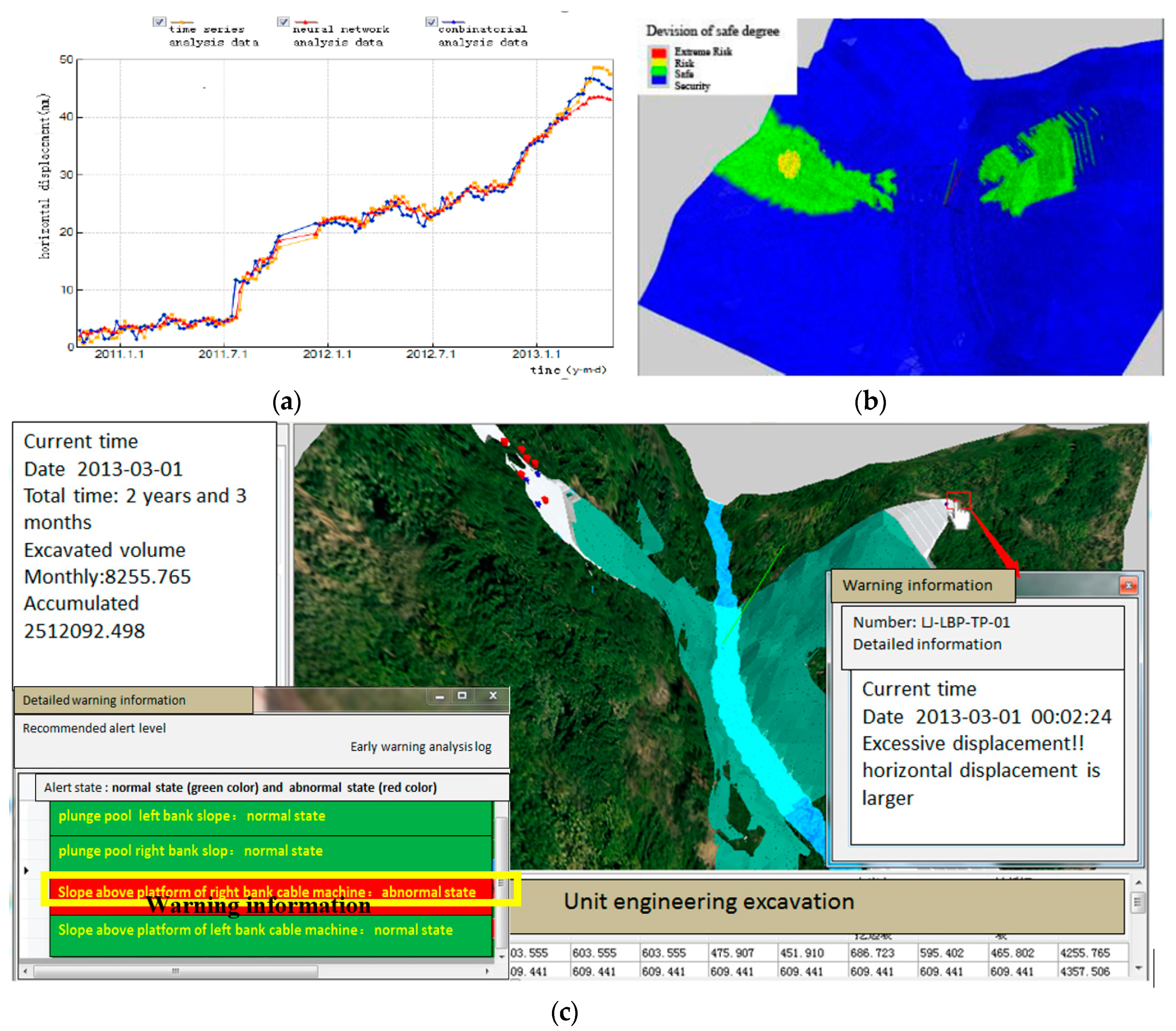 Sensors 18 02978 g013