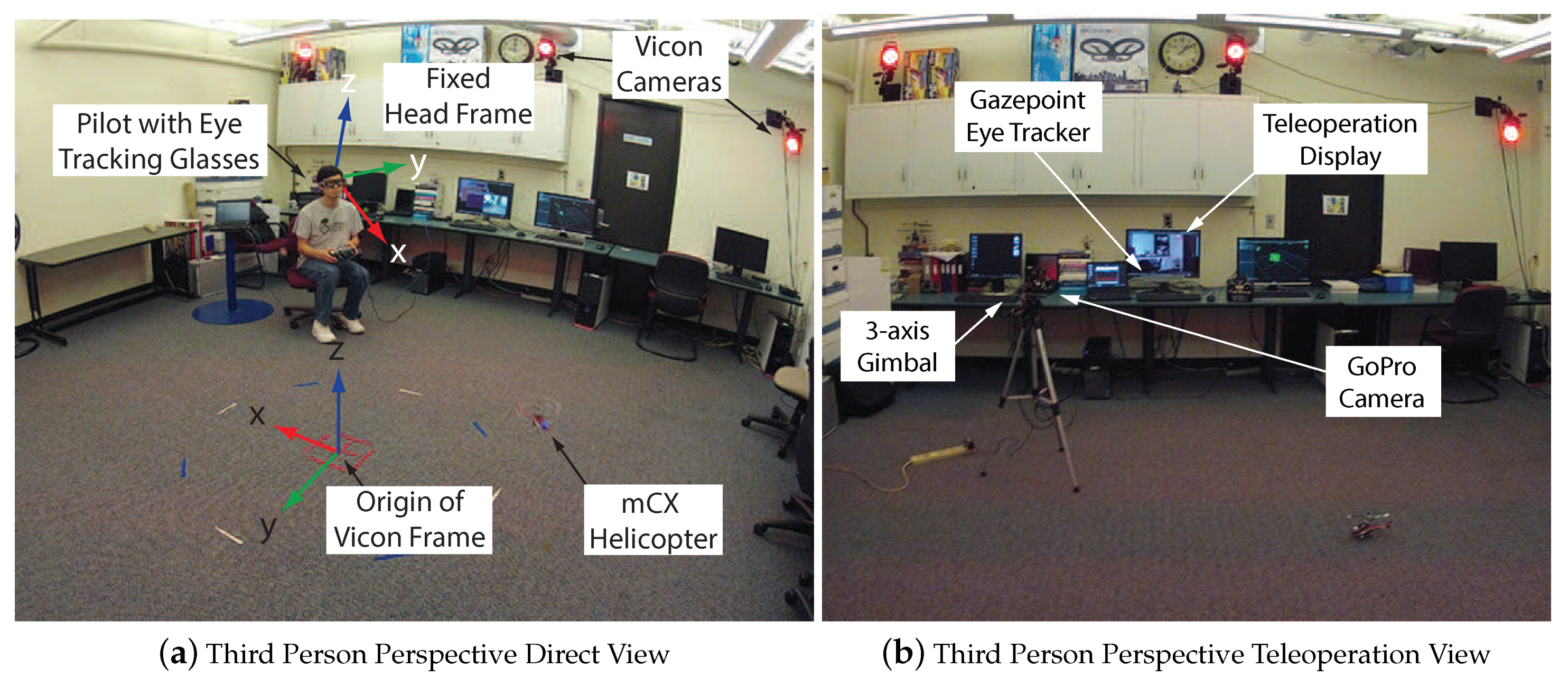 Sensors 18 02979 g005