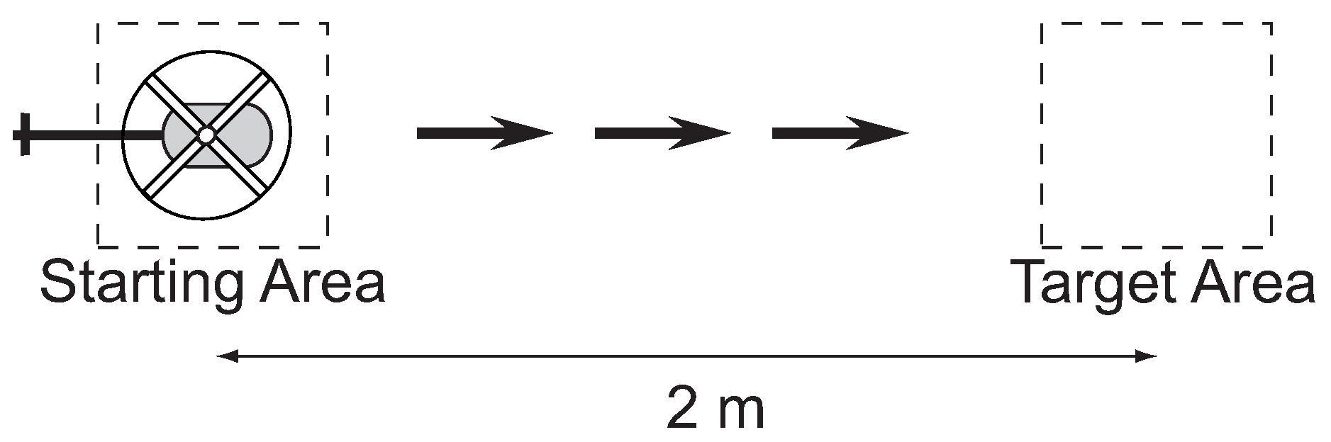 Sensors 18 02979 g007