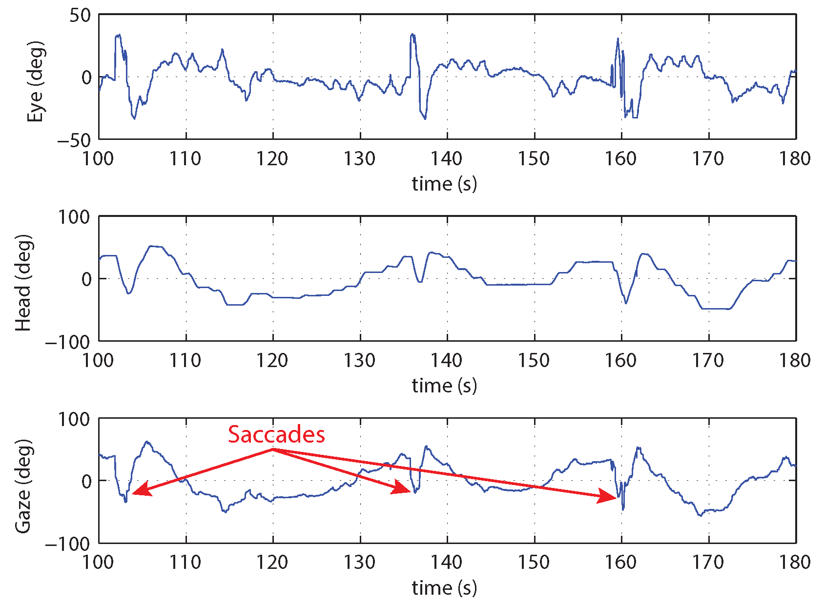 Sensors 18 02979 g025