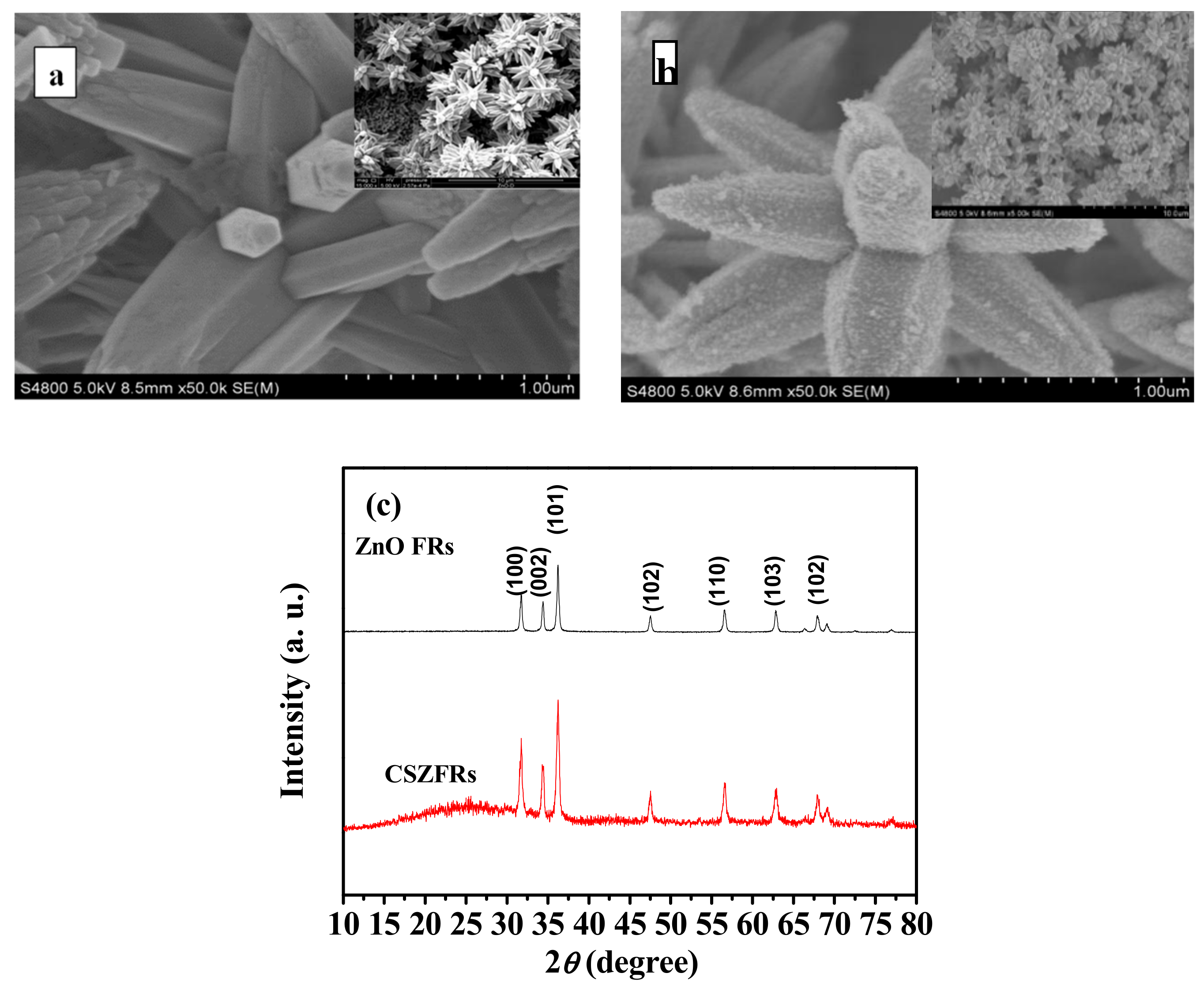 Sensors 18 02980 g002