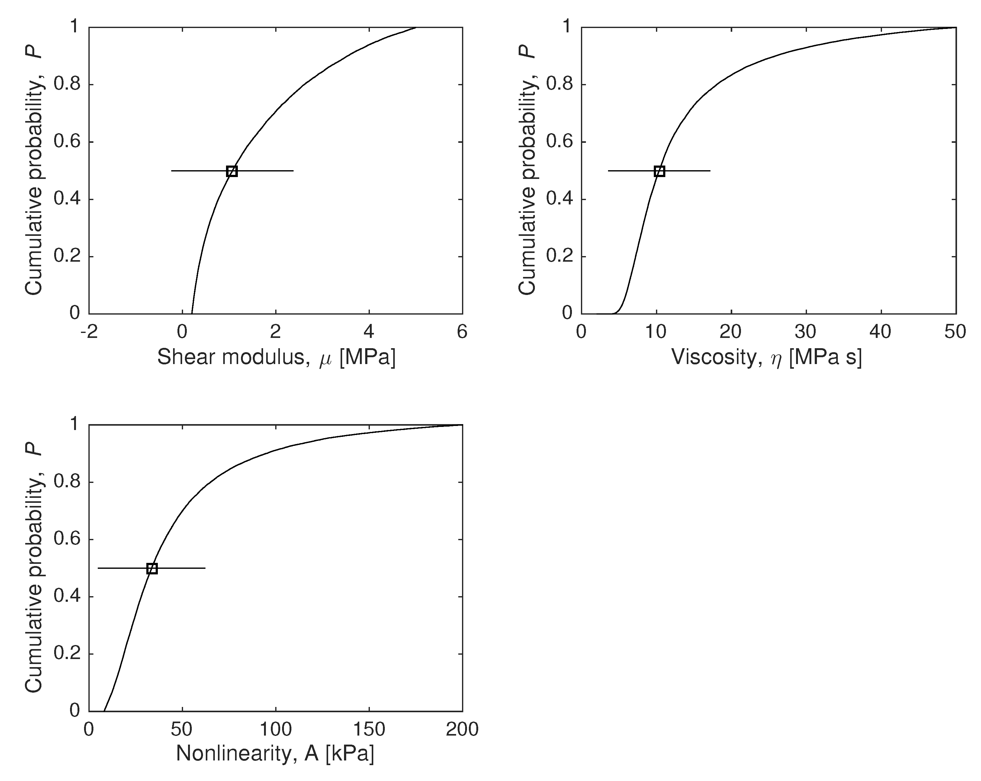 Sensors 18 02984 g004