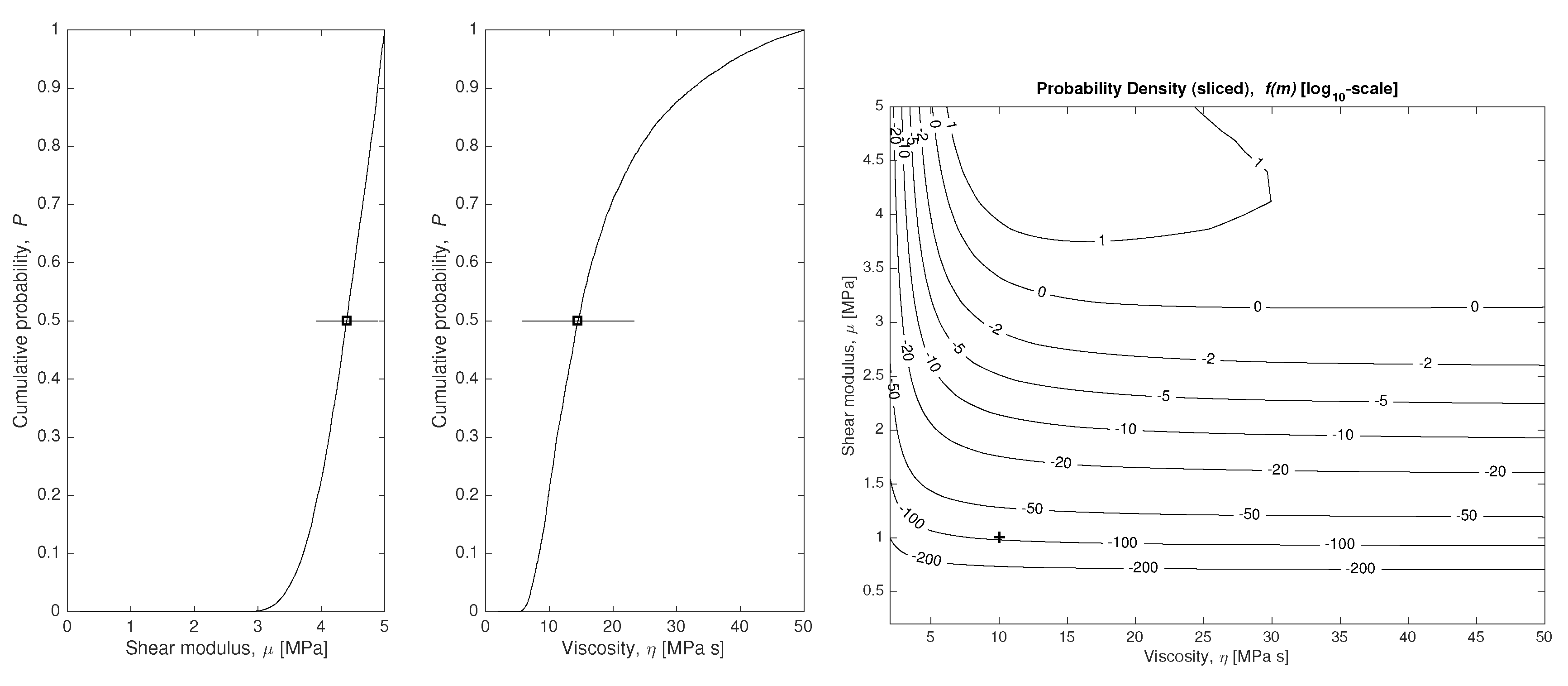 Sensors 18 02984 g007