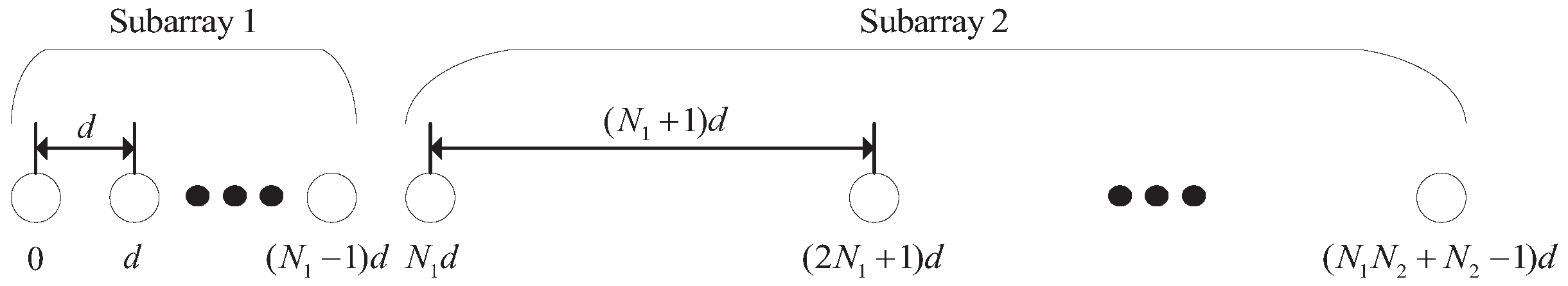 Sensors 18 02988 g002 Sensors 18 02988 g002