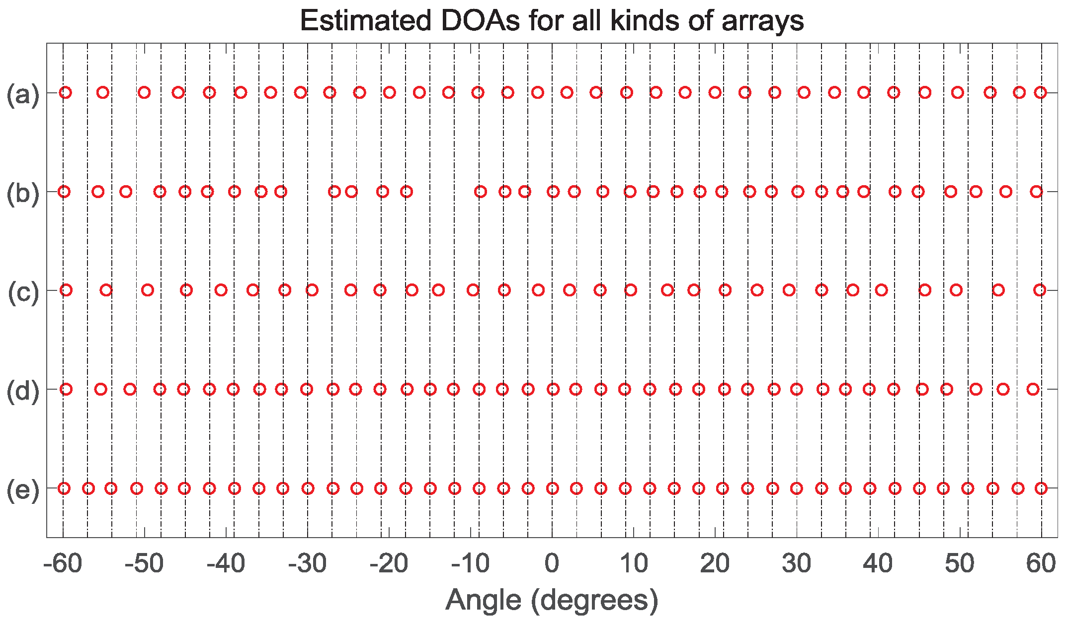 Sensors 18 02988 g008 Sensors 18 02988 g008