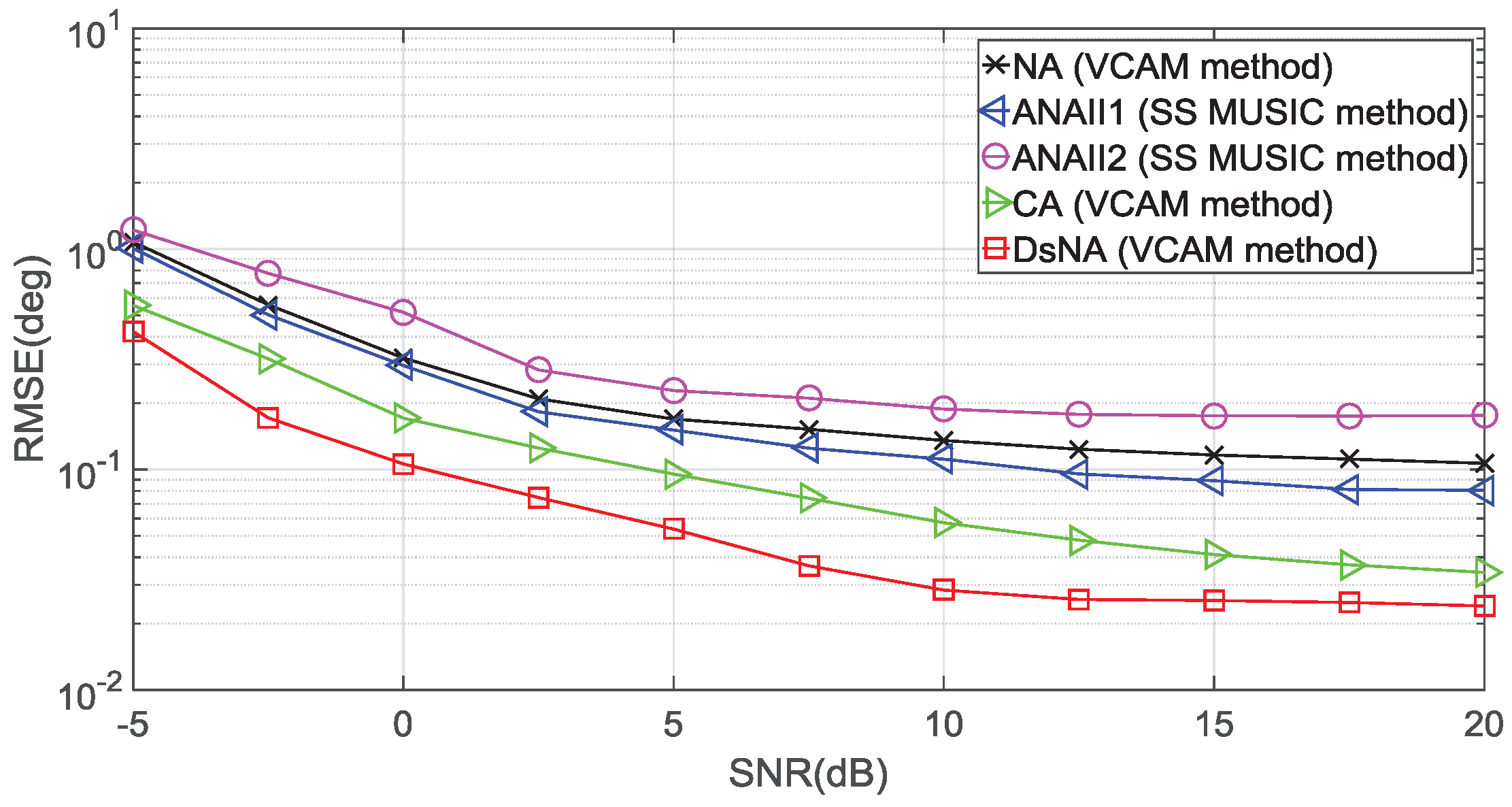 Sensors 18 02988 g009 Sensors 18 02988 g009