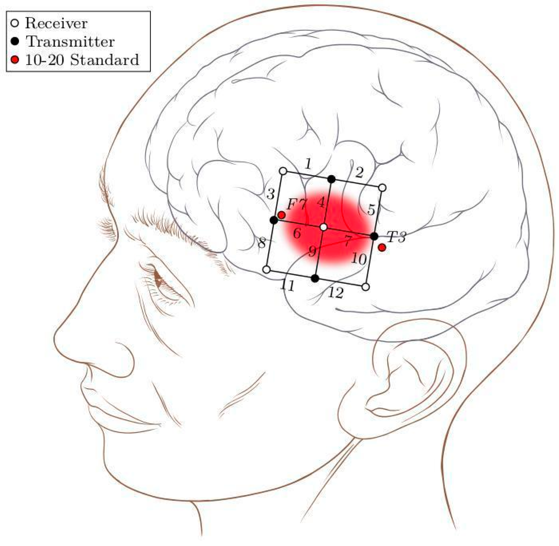 Sensors 18 02989 g001 Sensors 18 02989 g001
