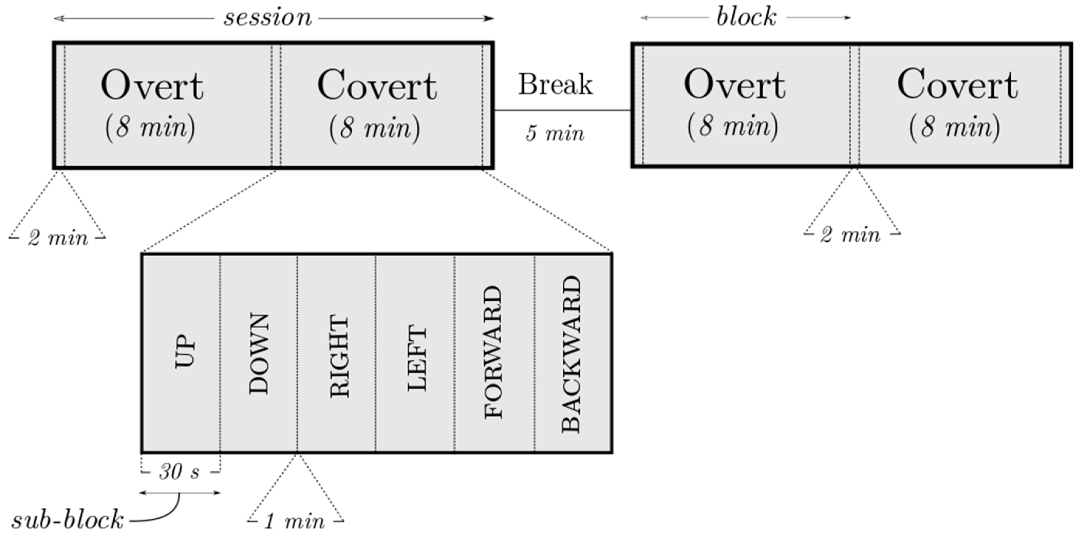 Sensors 18 02989 g002 Sensors 18 02989 g002