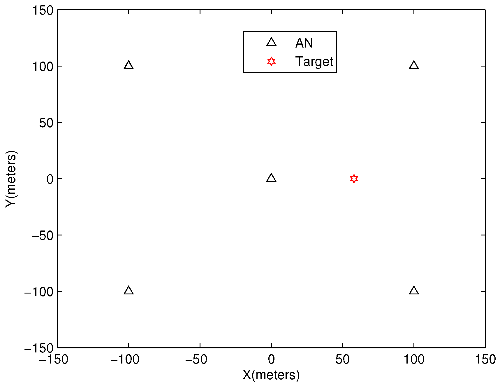 Sensors 18 02991 g002