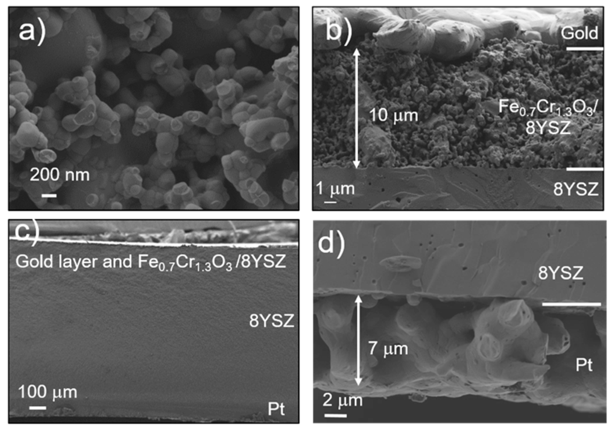 Sensors 18 02992 g003 Sensors 18 02992 g003