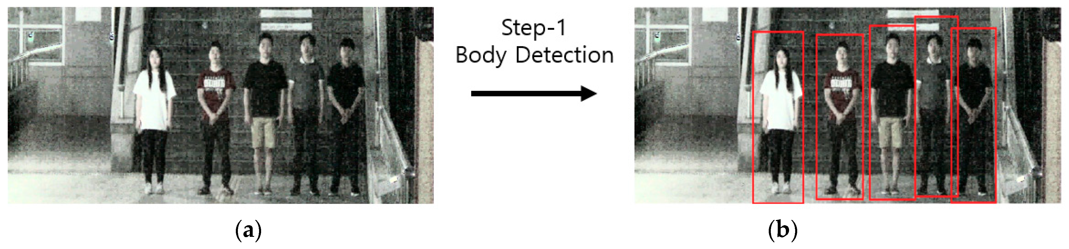 Sensors 18 02995 g004 Sensors 18 02995 g004