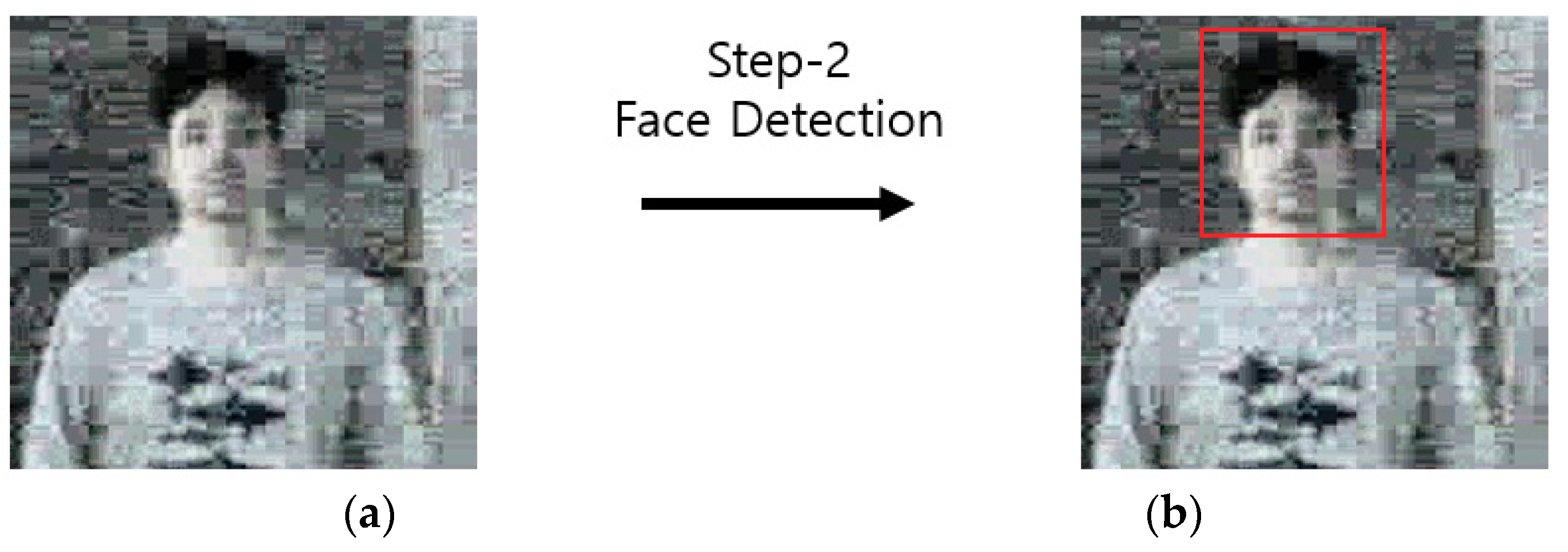 Sensors 18 02995 g005 Sensors 18 02995 g005
