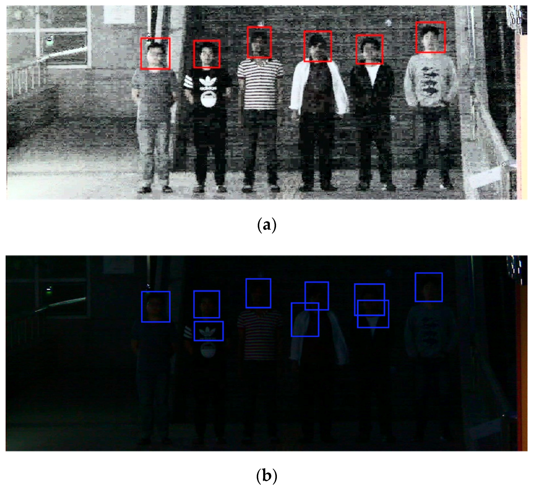 Sensors 18 02995 g010 Sensors 18 02995 g010