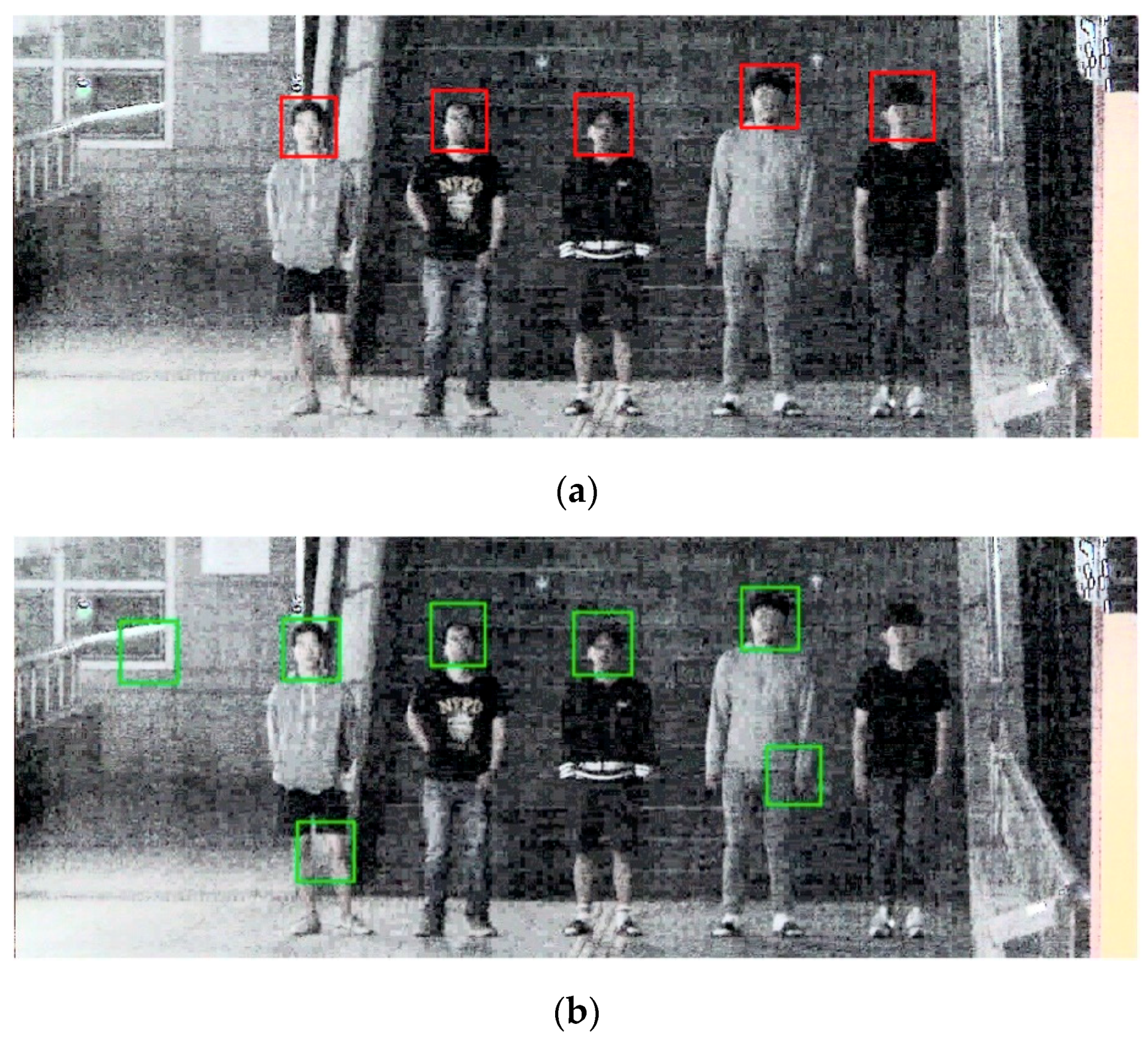Sensors 18 02995 g011 Sensors 18 02995 g011