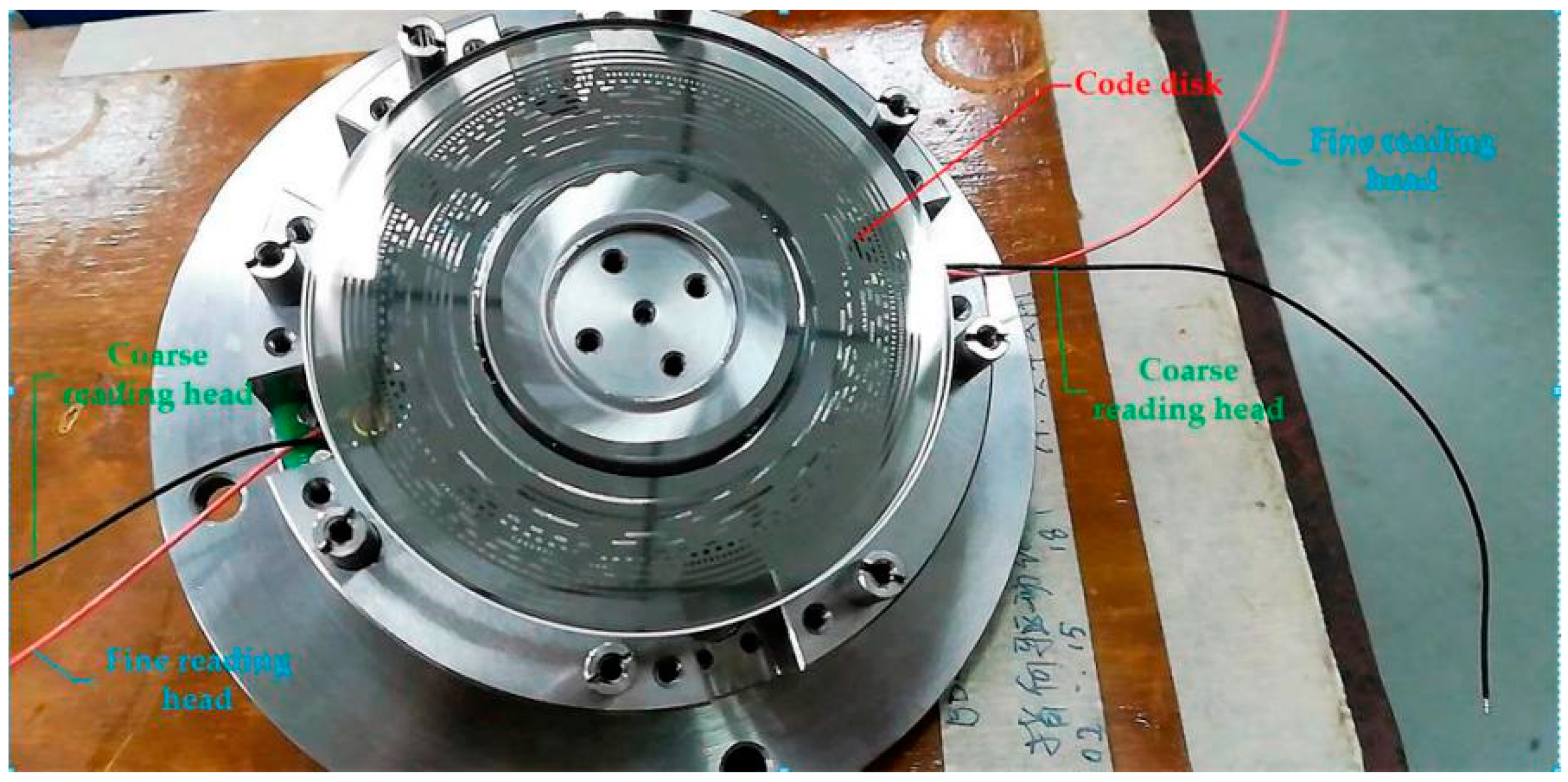 Sensors 18 02998 g007 Sensors 18 02998 g007