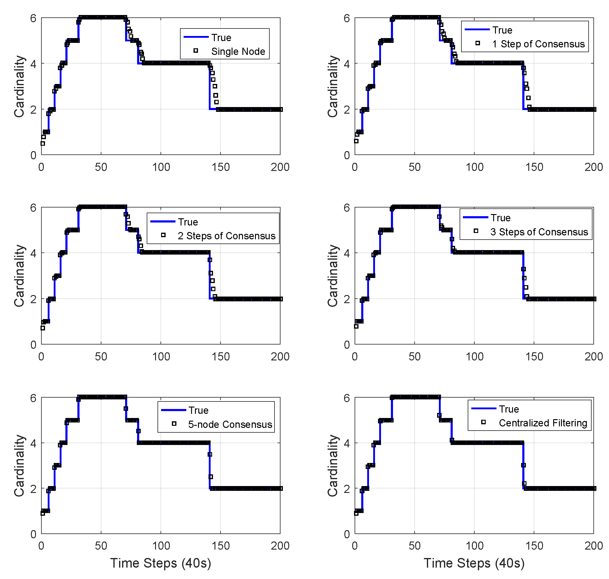 Sensors 18 03005 g010