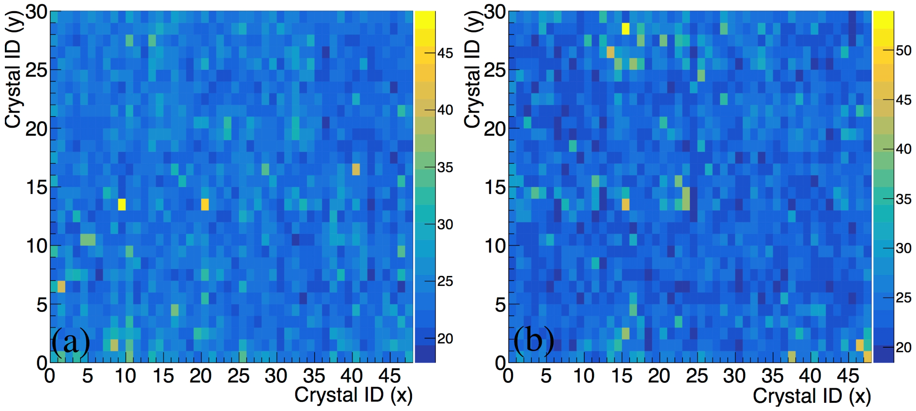 Sensors 18 03006 g008