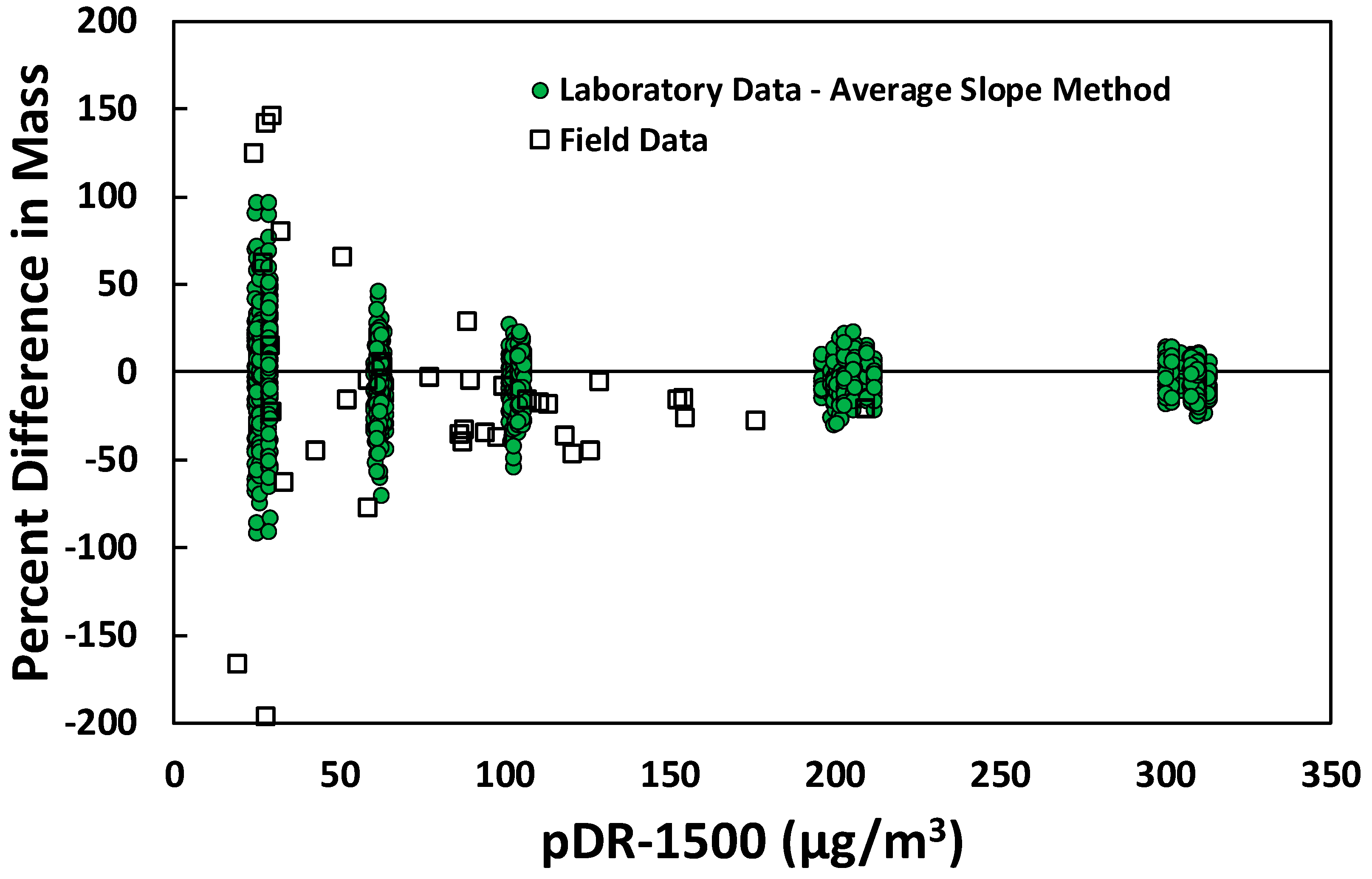 Sensors 18 03008 g006 Sensors 18 03008 g006