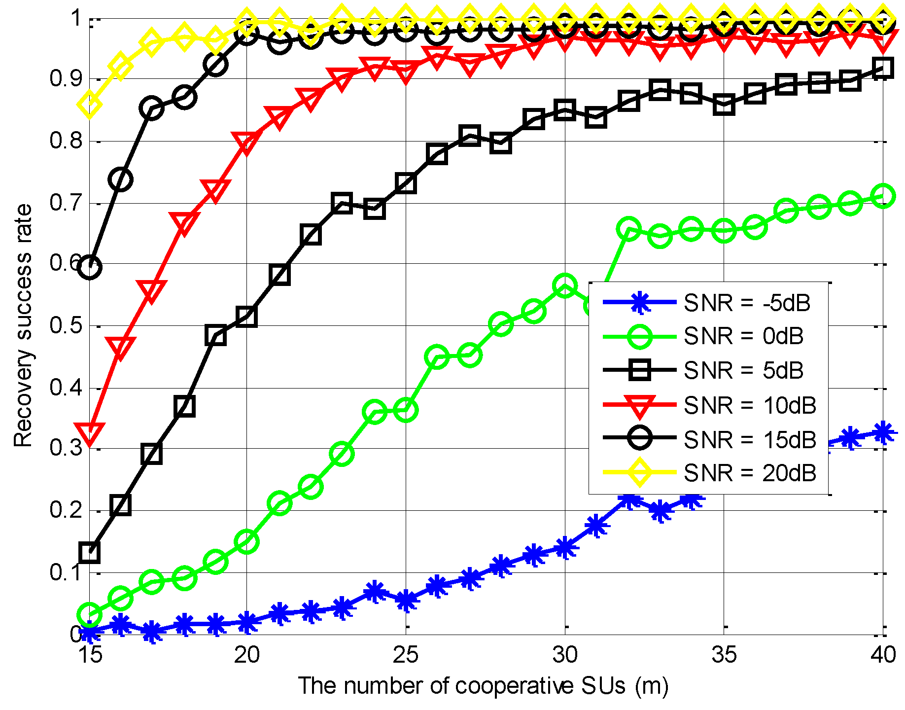 Sensors 18 03011 g011