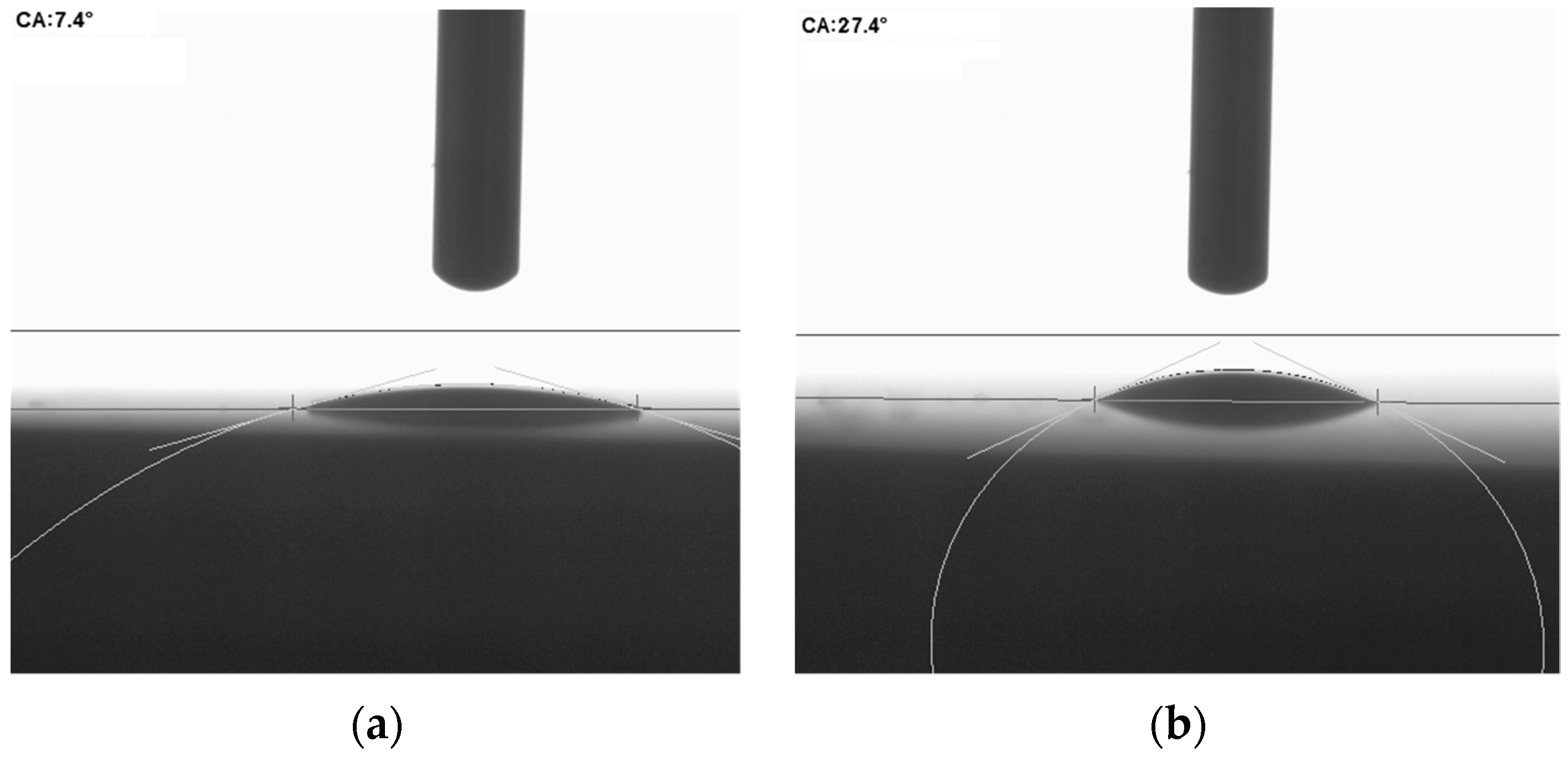 Sensors 18 03013 g002